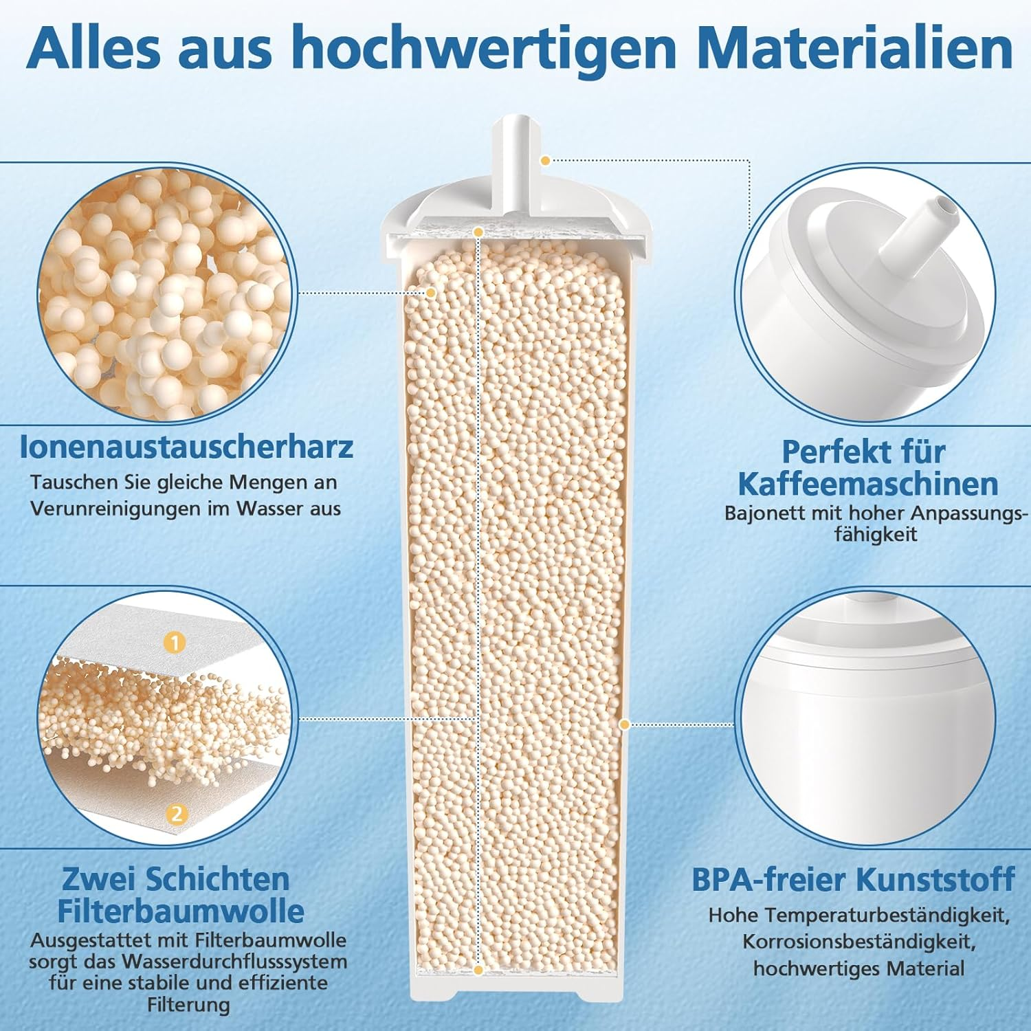 Replacement Water Filter Compatible with LELIT Coffee Machines, PLA930M Water Softener Water Filter Made of Resin for LELIT Fully Automatic Coffee Machines (Pack of 4) image number 2