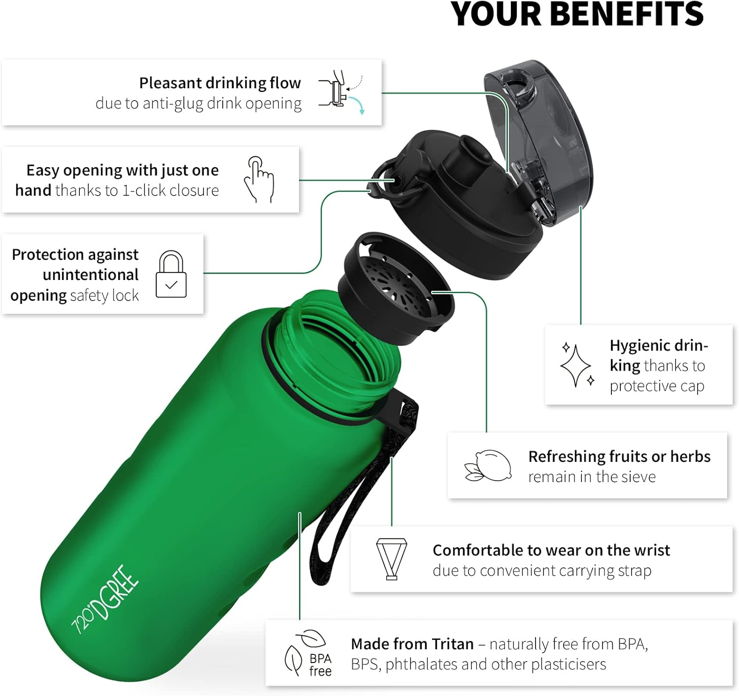 720&deg;DGREE Uberbottle 1.5 L Water Bottle + Fruit Sieve, Softtouch &ndash; Bpa-Free, Leak-Proof &ndash; XL Water Bottle &ndash; Ideal for Sports, Gym, Hiking, Camping, University, Yoga, Work image number 4