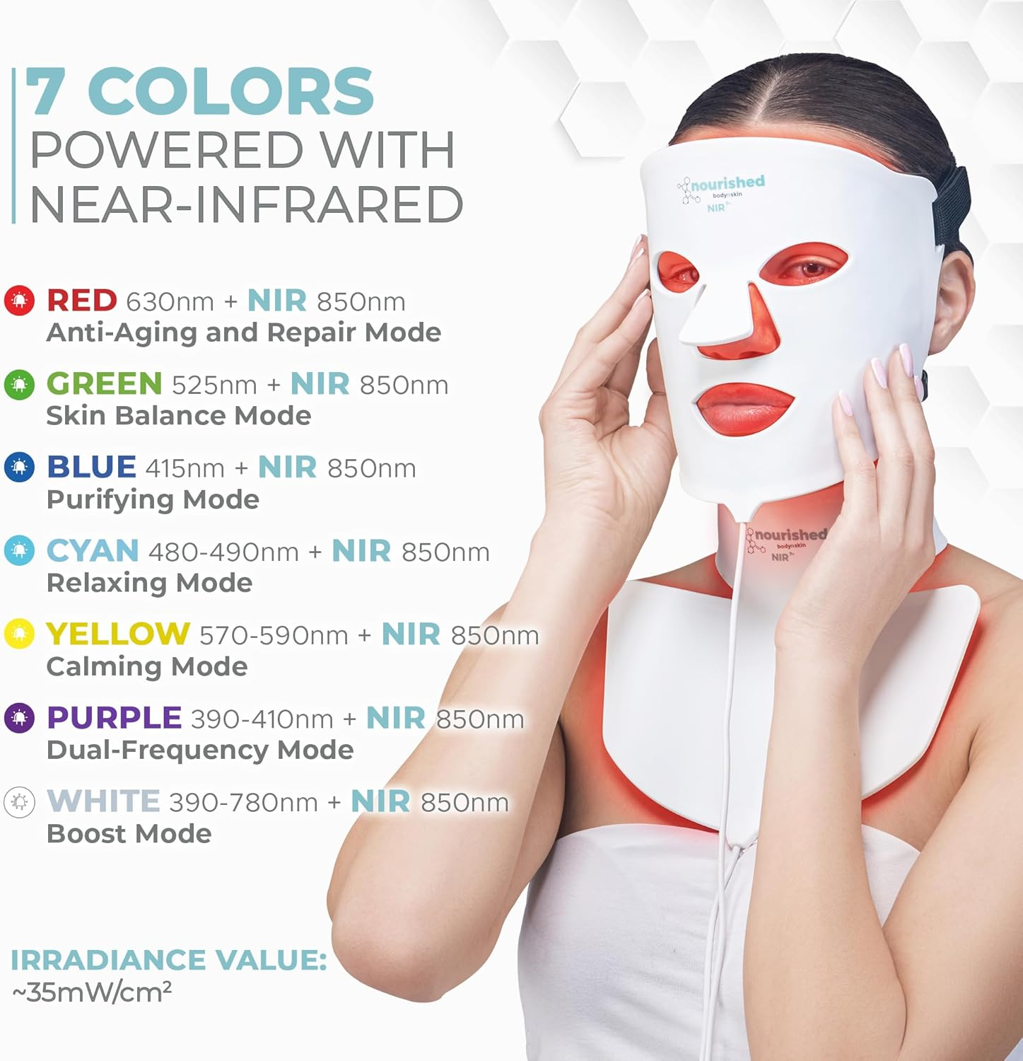 7 Colors LED Face and Neck Mask with Near-Infrared - Blue, Red Light Therapy for Face - 228 Leds - Skincare Tool for Anti-Aging image number 5
