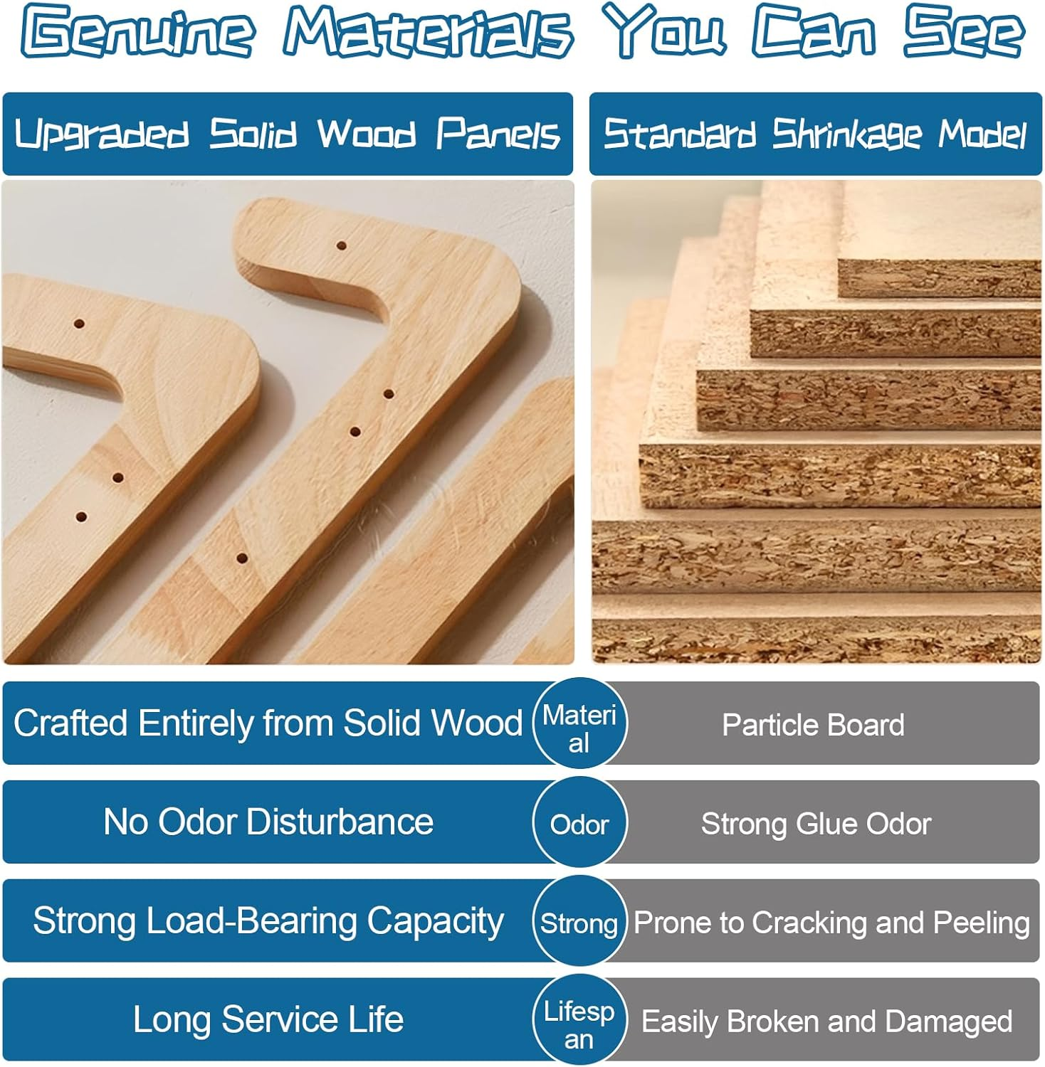 Tianher Scratching Post, Cat Scratching Board Aesthetic Cat Scratcher Sisal Durable Scratch Pad Scratch Mat Dual-Use Sisal Cats Scratcher Pet Furniture for Indoor Cats image number 2