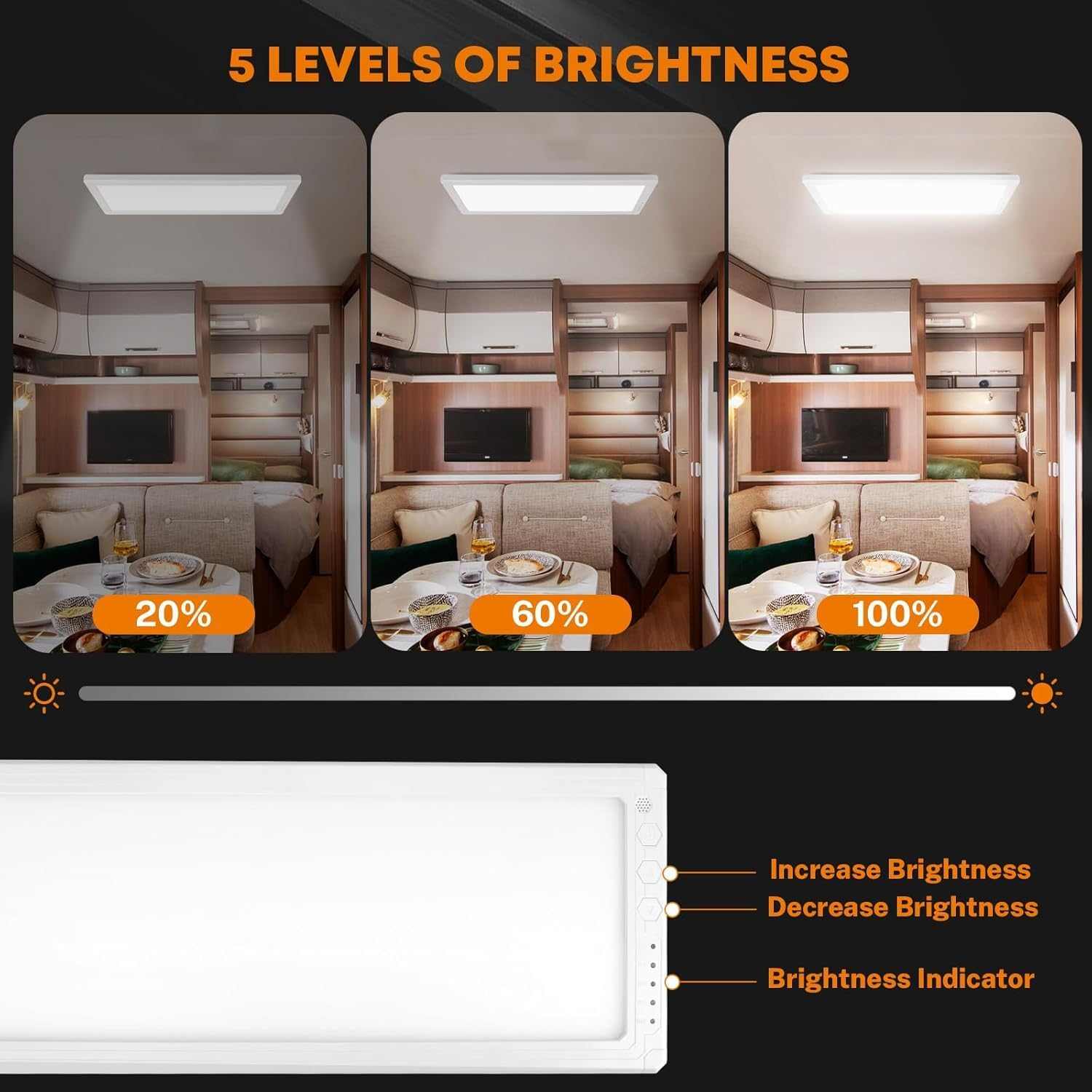12V/24 RV Lights Interior,156Leds 15W 1500LM 3 Color Dimmable Super Bright LED Ceiling Dome Light Panel Light for Caravan Camper Travel Trailer Motorhome Sailboat Yacht