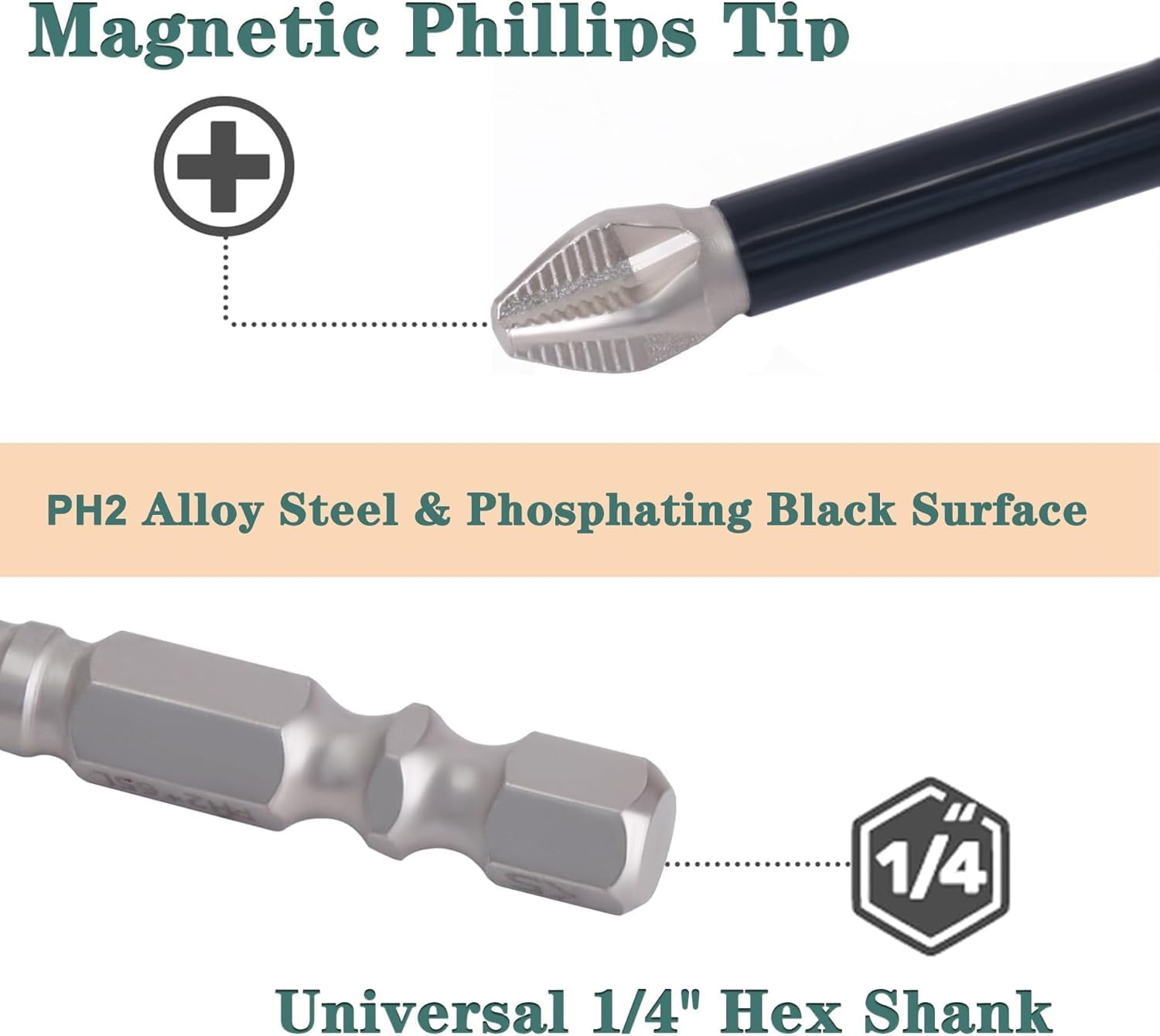 KEWAYO 6Pcs Magnetic Phillips Screwdriver Bit Set, 1/4 Inch Hex Shank, Alloy Steel Anti-Slip Cross Driver Bit for Power Screwdriver Impact Drill image number 1