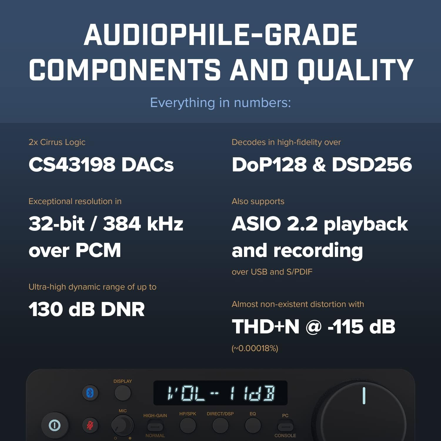 CREATIVE Sound Blaster X5 Hi-Res 32Bit/384Khz External USB DAC with Fully Balanced Xamp Headphone Bi-Amp, Bluetooth Receiver, RCA In/-Out, TOSLINK Optical In/-Out, Mic-In, Headset-In for Audiophiles image number 6