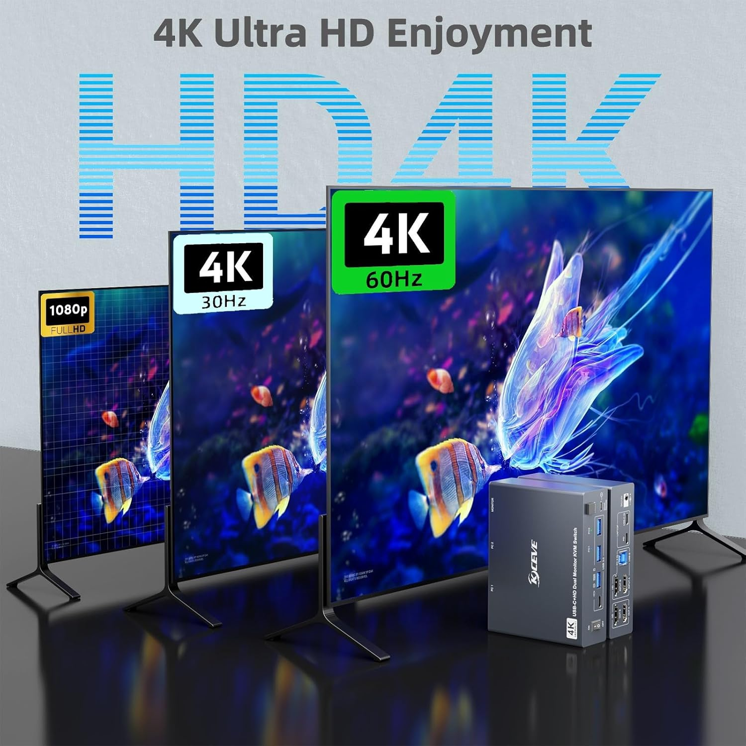 KVM Switch 2 Monitors for 1 Laptop and 1 Desktop 4K@60Hz, USB C HDMI Dual Monitor KVM Switch,Docking Station KVM Switches with 4 USB 3.0 Port, 80W PD Charging, Wired Remote and USB-C Cable Included image number 1