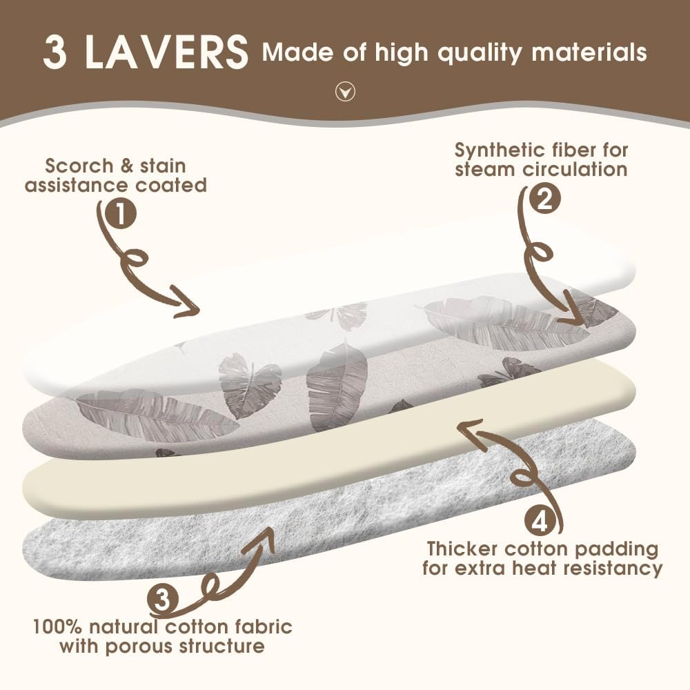 Sonicefit Ironing Board Cover Pad, 56X135Cm Standard Ironing Board Pads with Elastic Edge & Fastener Strape, Scorch & Stain Resistant Cotton Ironing Covers with Thick Padding (Grey Leaves, 56X135Cm) - Grey image number 6