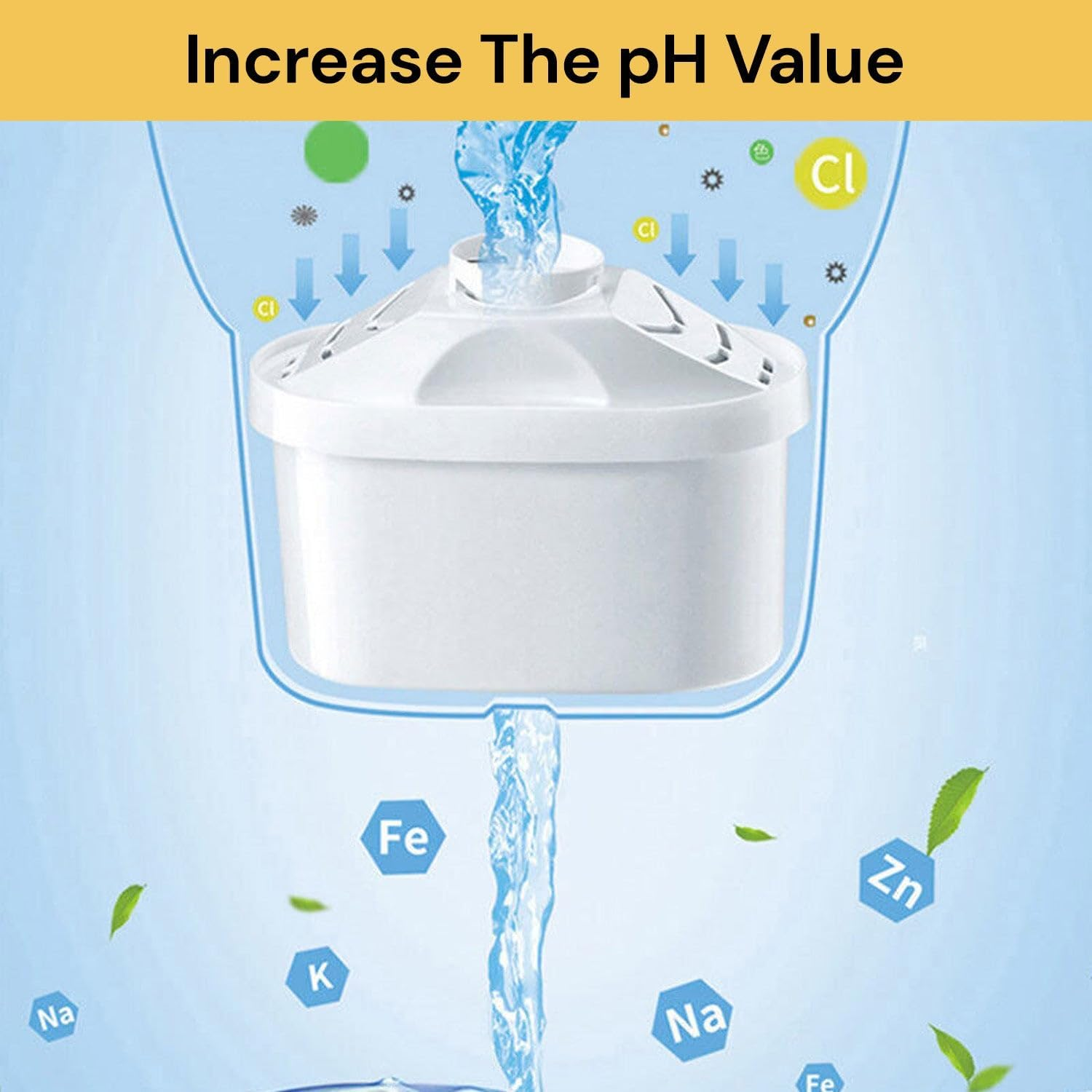 Cartridges 6 Pack Water Filter for All Brita,Compatible with Brita Maxtra + Fit for Marella Jug Pitcher Replacement Cartridge, Reduce Chlorine, Lead, Microplastics, Limescale and Impurities.