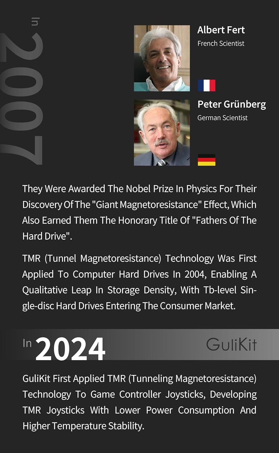 Gulikit TMR Magnetic Joystick Replacement Kit for PS5 Dualsense/Dualsense Edge Controller,Anti-Drift Electromagnetic Stick Repair Module with Thumbstick Caps, Soldering Required image number 3