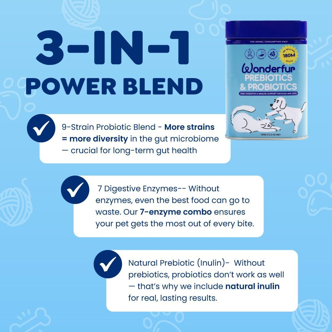 Wonderfur Prebiotic & Probiotics for Dogs & Cats 150G &ndash; 9 Strains (180M Cfu/G) with Prebiotic Inulin & Enzymes &ndash; Gut Balance, Regular Stools, Allergy & Itch Relief&ndash;Vet-Formulated, Made in Australia image number 6