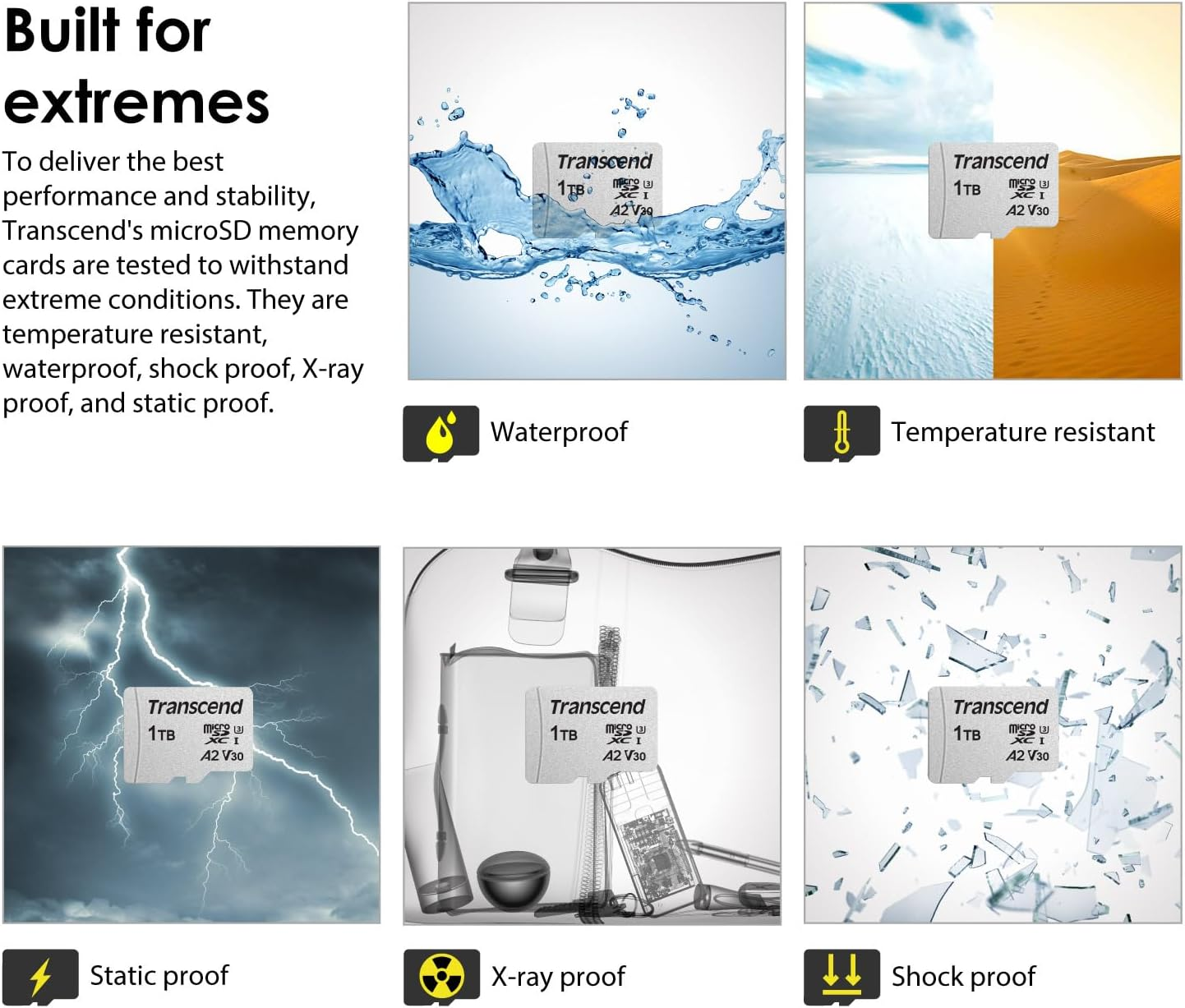 Transcend 4GB Microsdhc 300S Class 10 Memory Card with up to 95/45 Mb/S (For Smartphones, Digital Camers and Nintendo Switch Consoles) without SD Adapter TS4GUSD300S image number 3