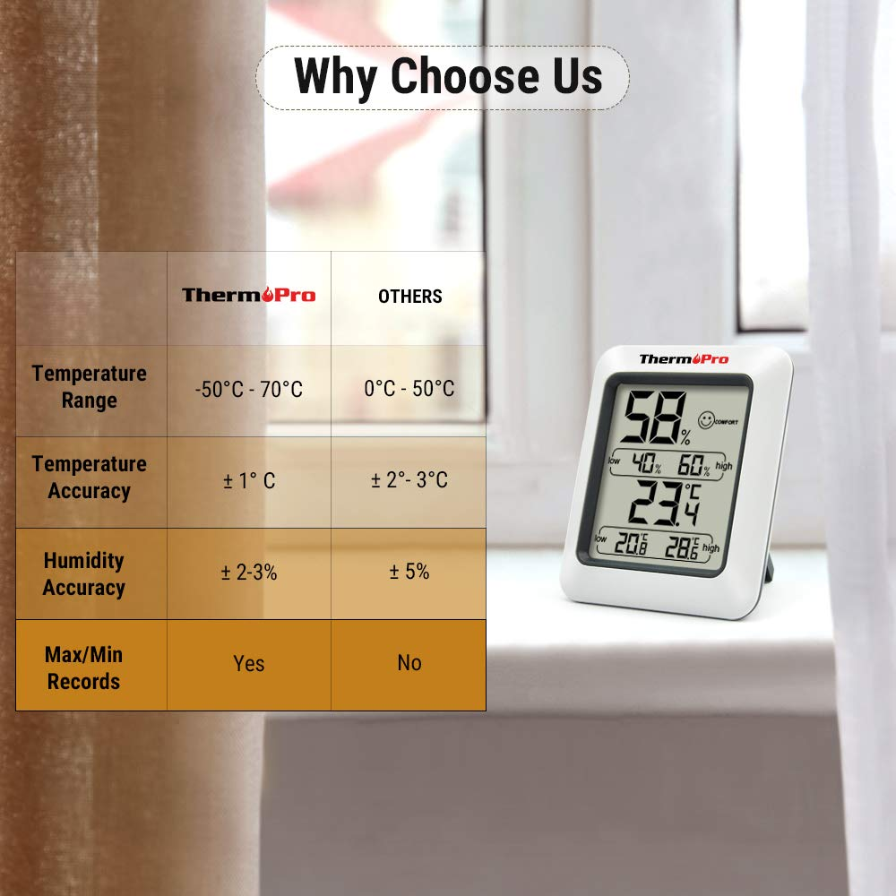Digital Indoor Room Thermometer Hygrometer Temperature Humidity Monitor Weather Station for Home image number 5