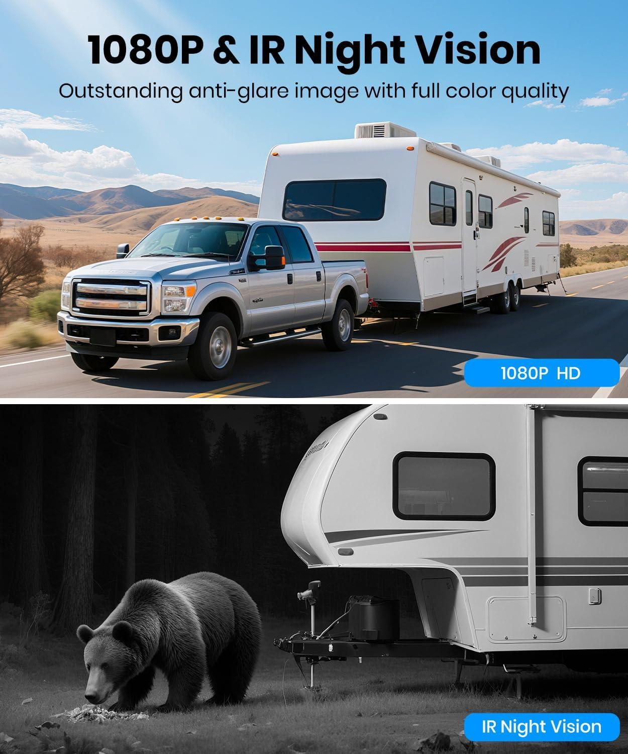 AUTO-VOX 2 Solar Wireless Backup Camera System: 7.2&rdquo; 1080P HD Monitor, 3-Min Quick Installation for Wider Rear & Trailer View, IP69K Waterproof Back up Camera for Truck, RV, Camper, Horse/Boat Trailer image number 1