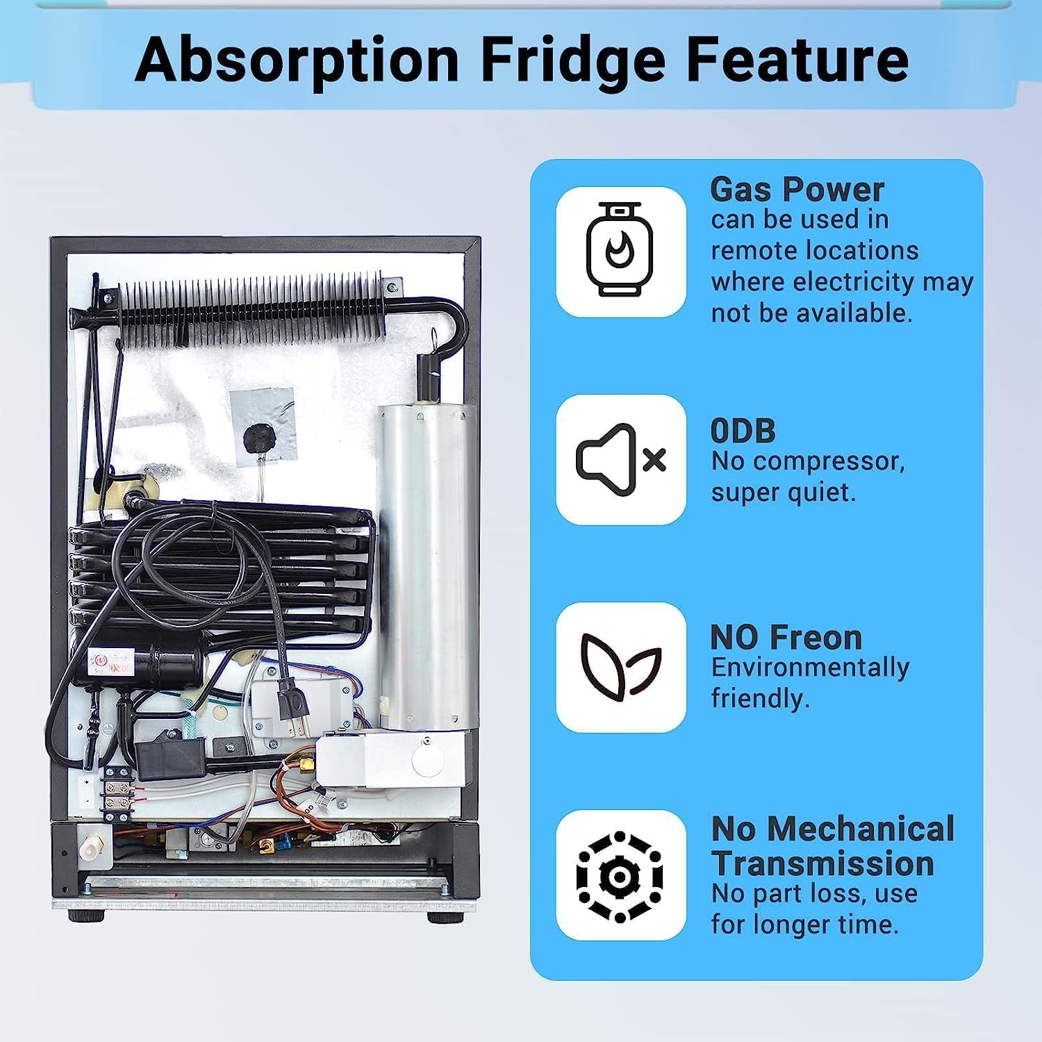 SMETA Upgrade 40L Propane Compact Refrigerator 240V 12V Freightliner Cascadia Truck Gas Mini Fridge RV Can Cooler Camper 41L, 1.45 Cu.Ft image number 3
