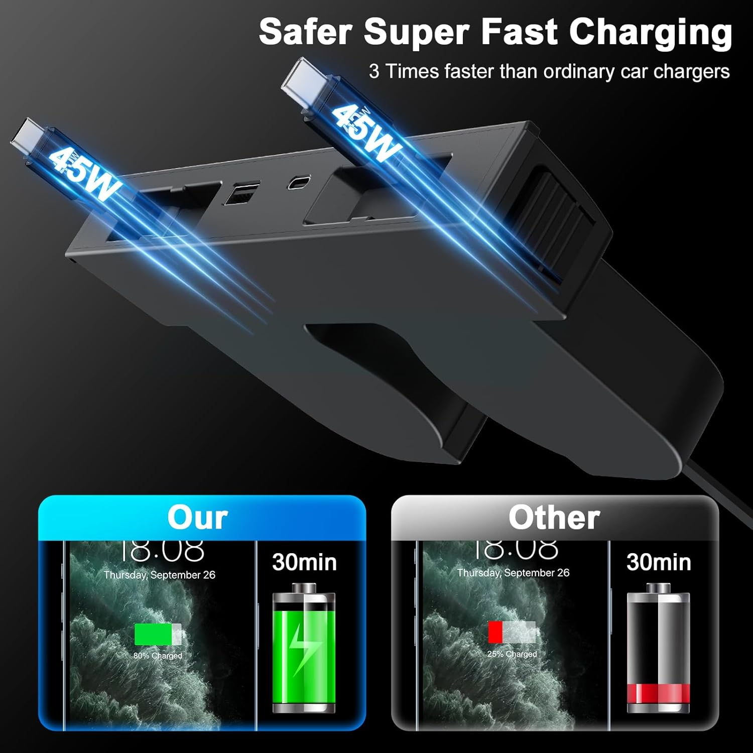 USB HUB for Tesla New Model Y Juniper & Model 3 Highland，Hidden Docking Station Design，Tesla Model 3 (2024 2025 2026)/New Model Y Juniper Accessories for Phone Charger 2 Type-C Fast Charging Cables