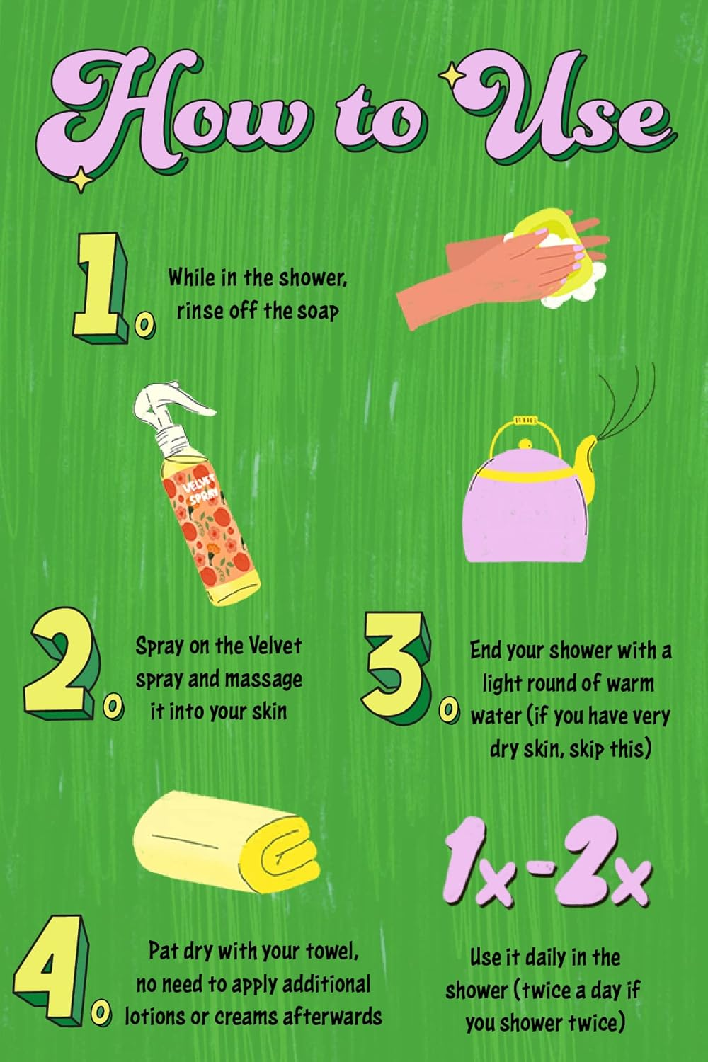 Hibiscus Monkey'S Velvet Spray Rosewood - In-Shower Body Moisturizer - Non-Sticky, 100% Natural, Lightweight. All Skin Types. 250Ml Reusable Bottle