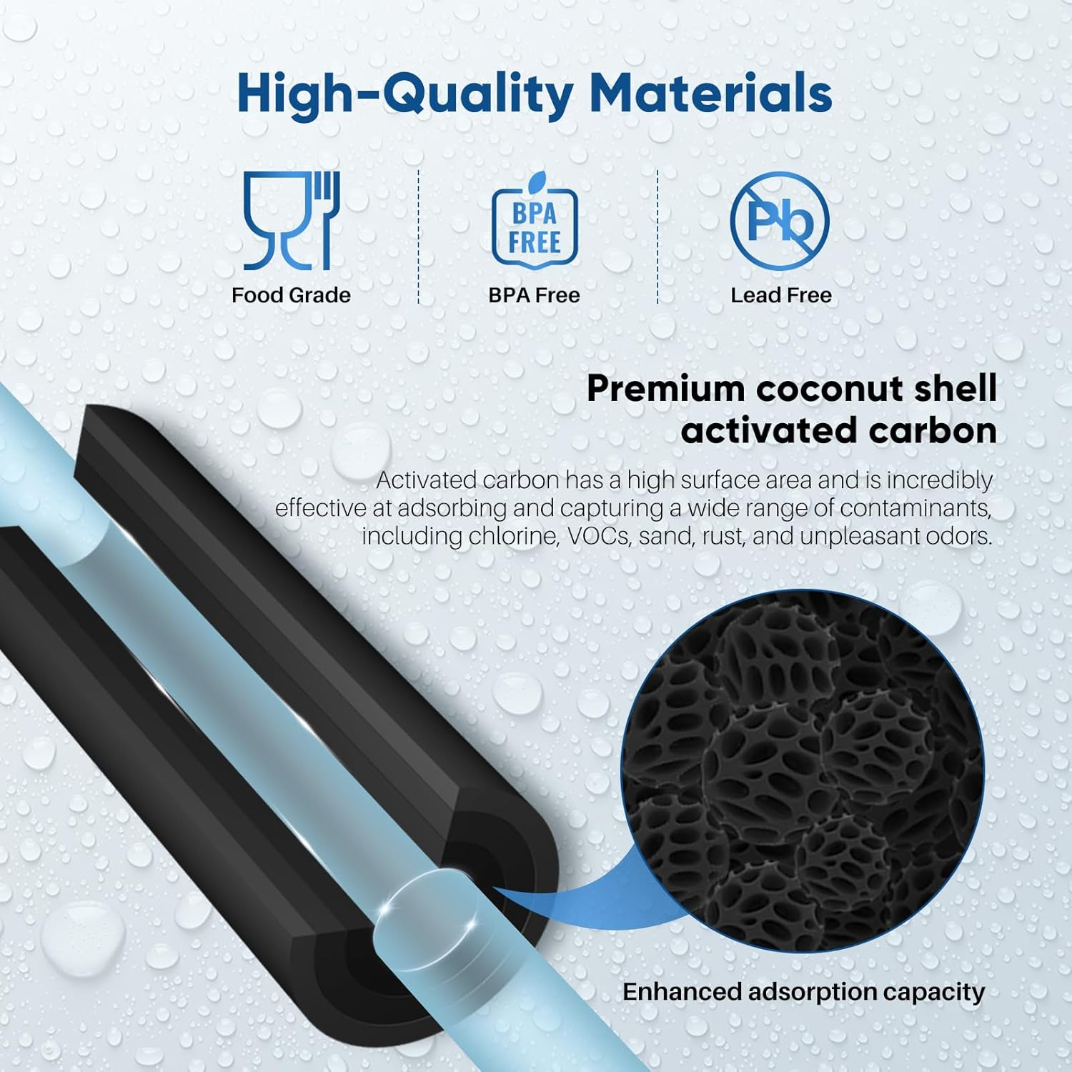 1 Micron 2.5" X 10" Whole House CTO Carbon Water Filter Cartridge Replacement for under Sink Water Filter System, Dupont WFPFC8002, WFPFC9001, FXWTC, SCWH-5, WHEF-WHWC, WHCF-WHWC, AMZN-SCWH-5, 3Pack image number 5
