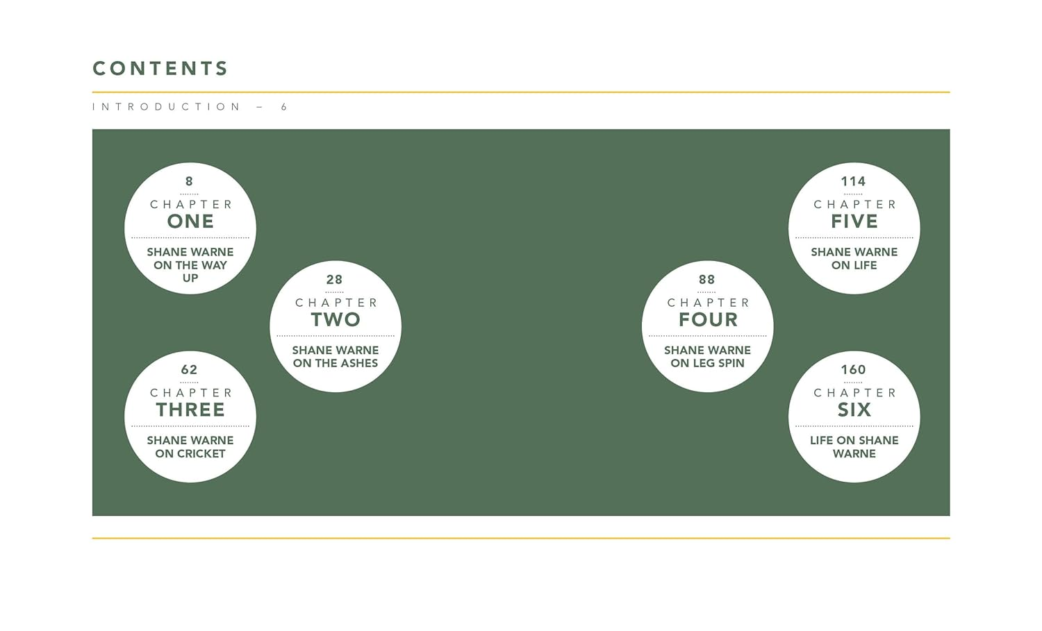 The Little Book of Shane Warne: Everything You Need to Know about the King of Spin image number 3