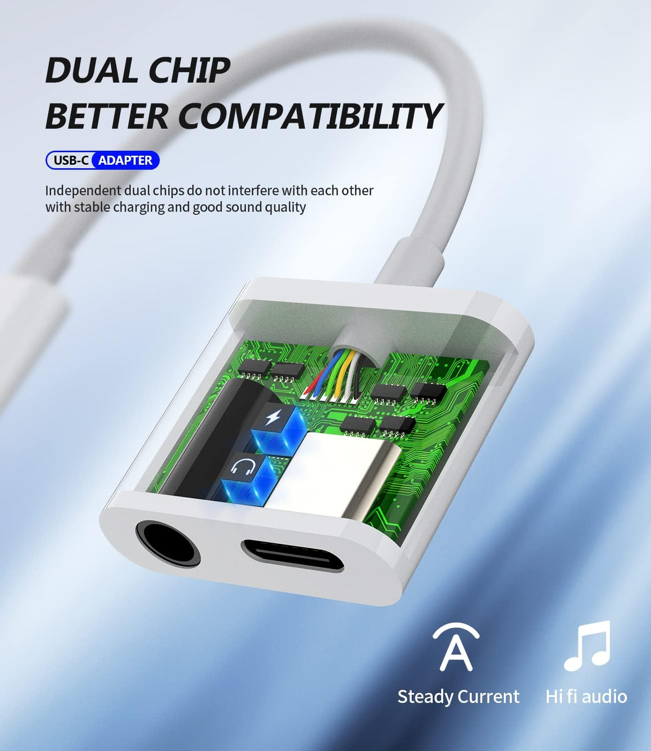 USB C to 3.5Mm Headphone Jack Adapter(2In1)For Iphone 16 15 Pro AUX Audio Cable Charger Splitter Type C Earphone DAC Stereo Port Car Cord for Apple Android Accessories Compatible with Samsung for Ipad