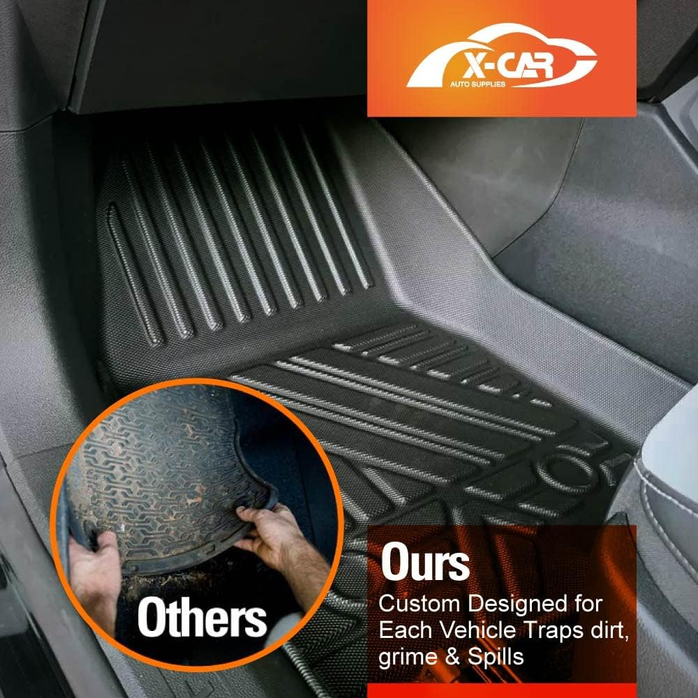 X-CAR Heavy Duty TPE Floor Car Cargo Mat Boot Liner Carpet for GWM UTE Cannon X 2021-2025 image number 2