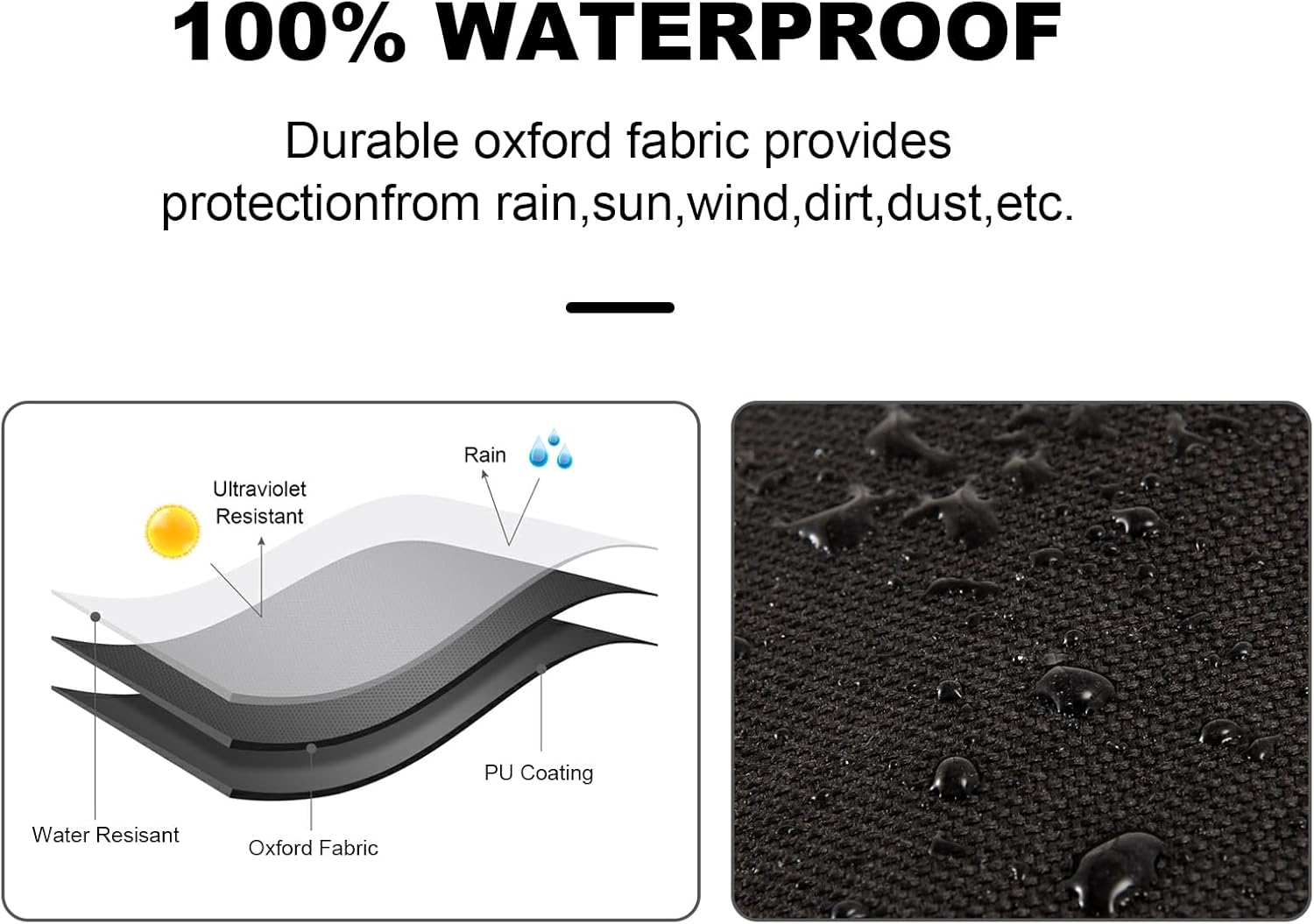 Trimmer Engine Cover, 2 Pcs Weed Eater Covers, Weed Trimmer Covers Waterproof, 420D Heavy-Duty Oxford Ripstop Weed Machine Cover for Weed Eater Edger, Pole Saw, Brush Cutters and Hedge(12"D X 15.5"H) image number 5