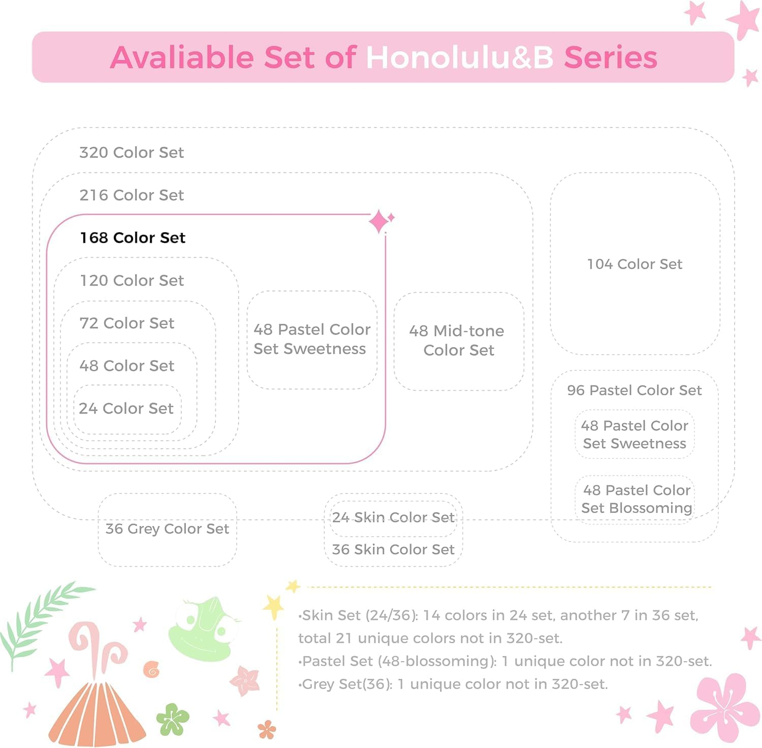 Ohuhu Alcohol Markers Brush Tip: 168-Color Double Tipped Art Marker Set for Artist Adults Coloring Illustrations -Honolulu B -Brush & Fine -Refillable image number 4