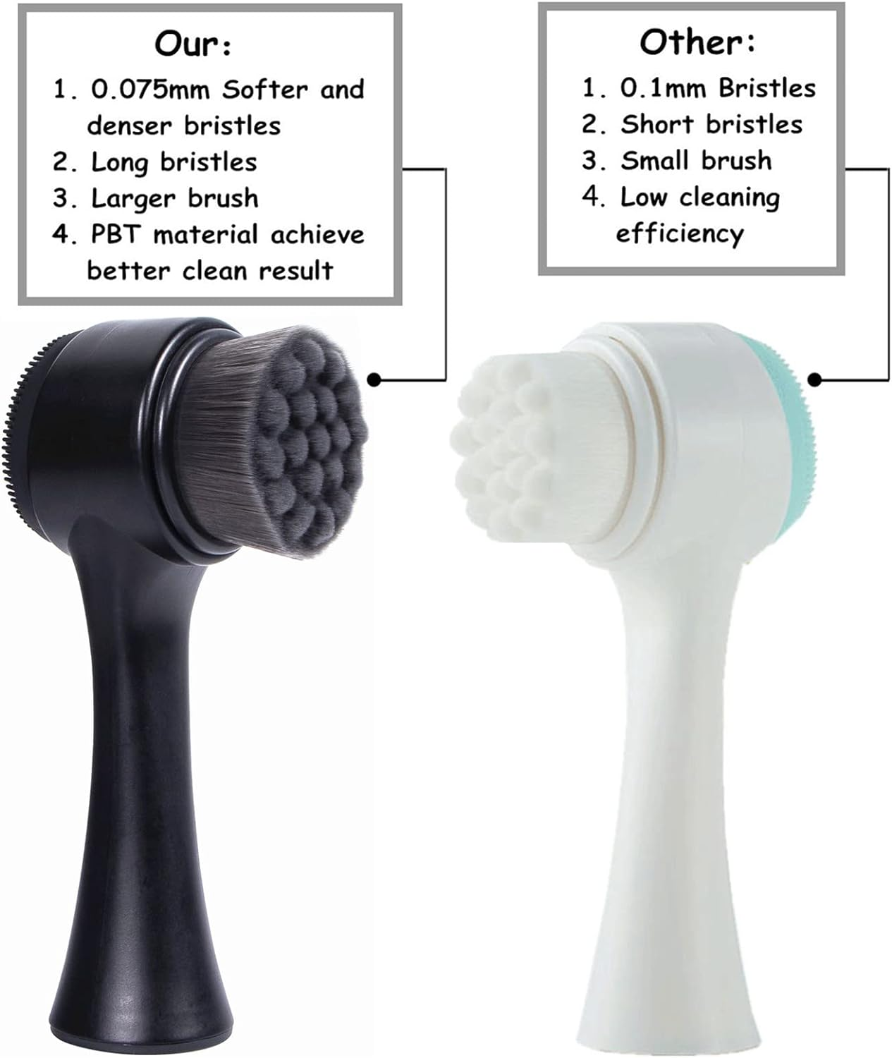Face Brush 2 in 1, Facial Cleansing Exfoliating Brush with Ultra Fine Soft Bamboo Charcoal Fiber for Pore Deep Cleansing Silicone Double Side Face Wash Scrub Brush for Massaging, Skincare image number 5