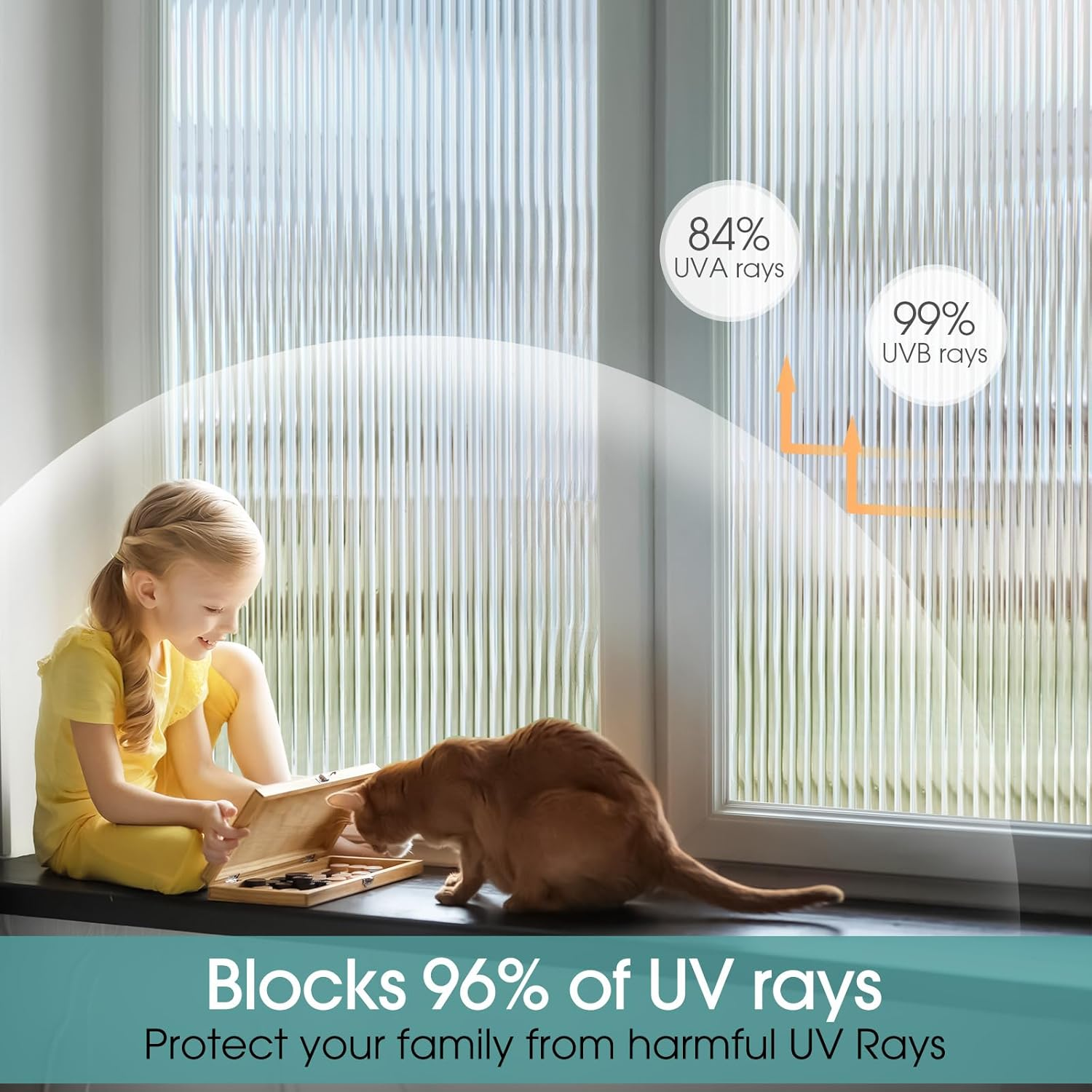 Coavas Window Privacy Film Reeded Glass: Frosted 3D Fluted Glass Window Cling, Adhesive Vinyl Decorative Door Stickers for Bathroom Home Sun Blocking,17.5X78.7 In, Translucent image number 3