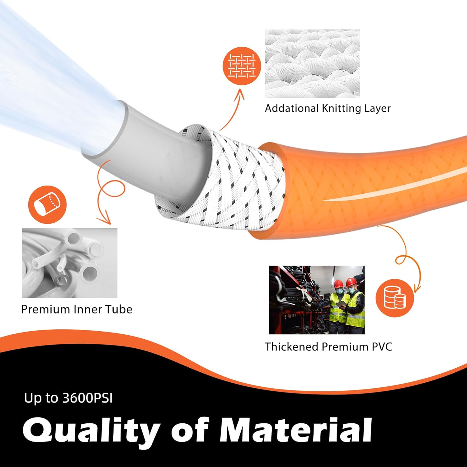 1/4" Pressure Washer Hose 25FT M22-14,3600Psi,Quick Connect,360&deg; Swivel,Kink-Resistant,Suit for Main Pressure Washer,Orange-Red image number 1