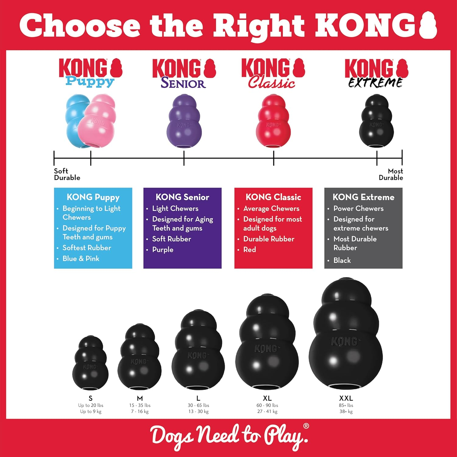 KONG - Extreme Dog Toy - Toughest Natural Rubber, Black - Fun to Chew, Chase and Fetch - for Medium Dogs image number 2