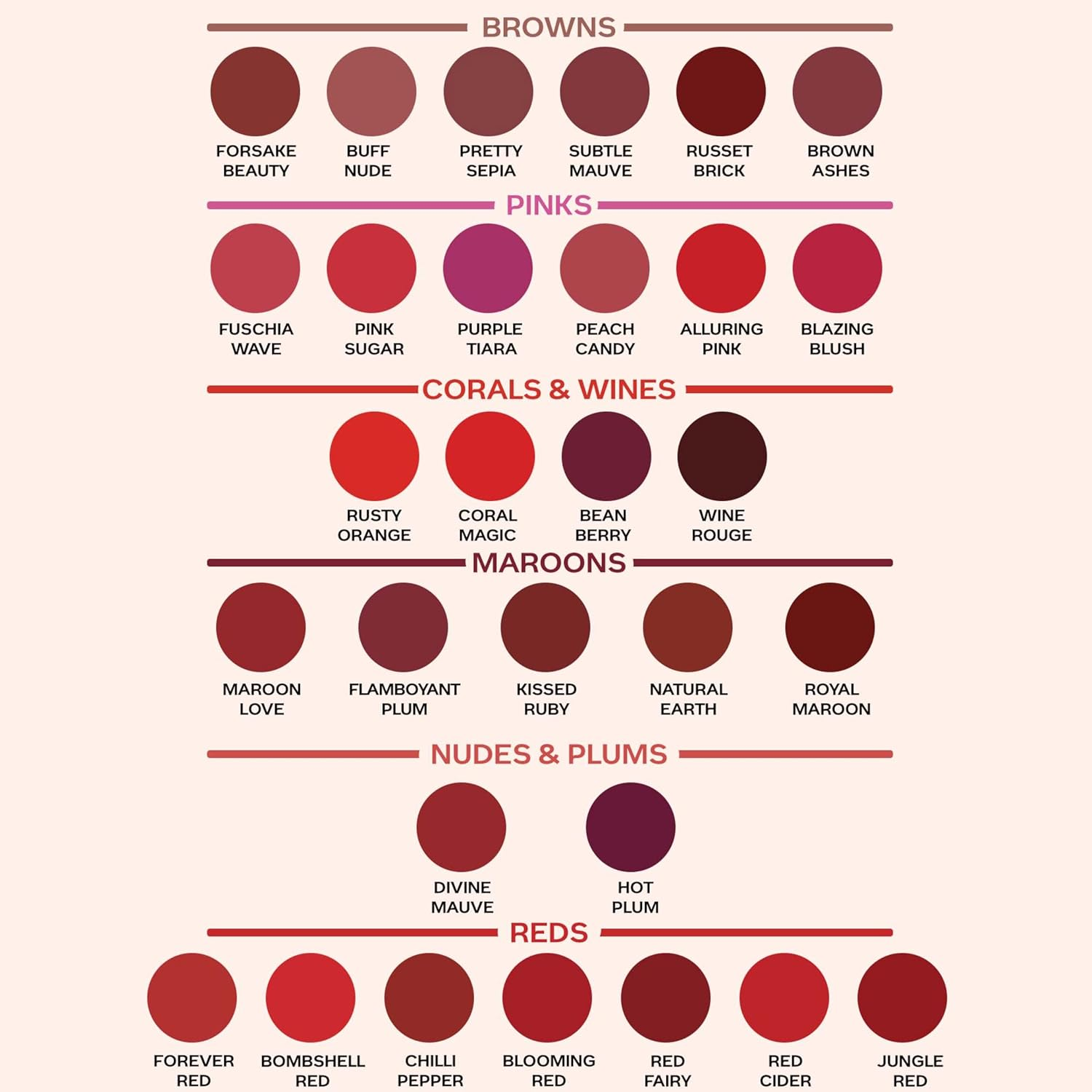 Faces Canada Weightless Matte Lipstick 4 G Wine Rouge 30 (Wine)