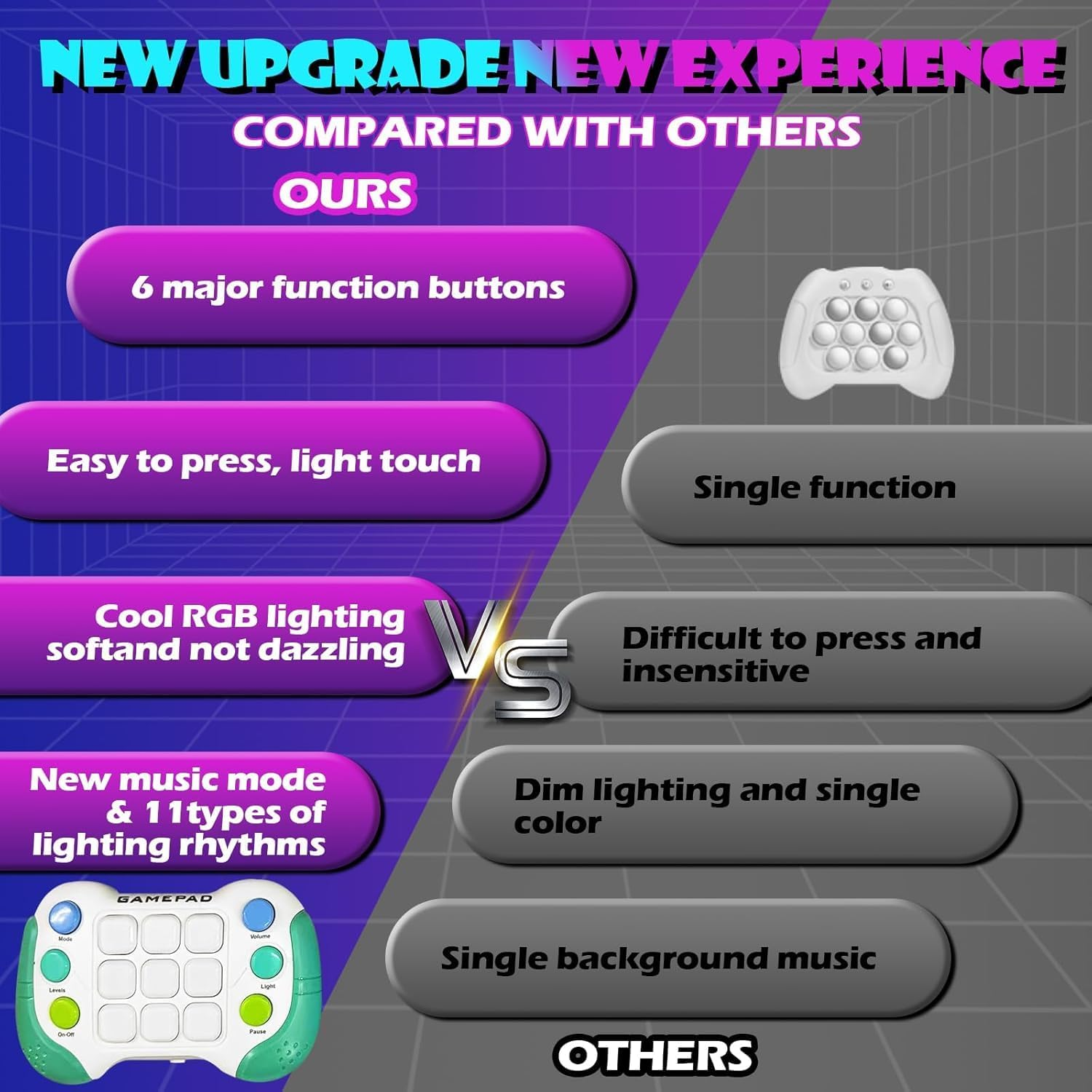 Fast Press Push Game Fidget Toy Handle, Flashing Electronic Handheld Games Consoles for Kids Teens Adults, Brain & Memory Game, Quick Push Buttons Gamepad, Xmas Birthday Gifts STEM Toys for Boys Girls image number 4