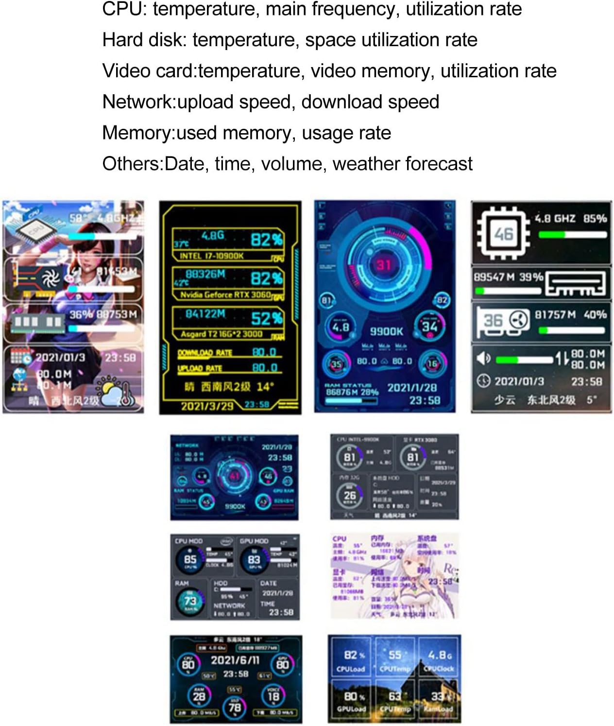 Mini Monitor, 3.5In Computer Secondary Screen CPU Temperature Monitor, PC Sensor Panel Display, IPS Full View Display Small Screen for AIDA64 PC CPU RAM Hard Disk Data Monitor image number 6