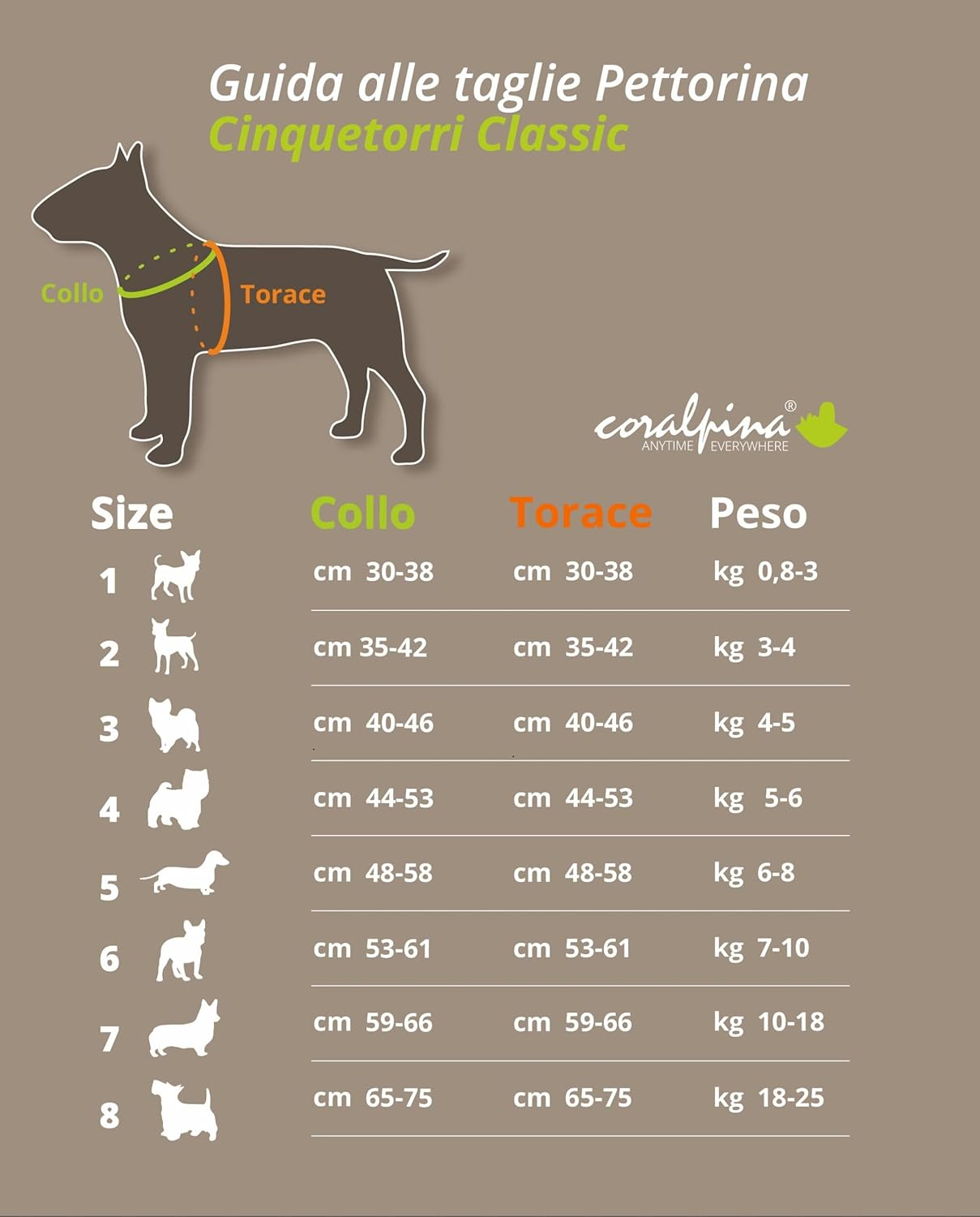 Coralpina Dog & Puppy Harnesses Italian Design & Quality Soft Airmesh (Small, Electric Blue) image number 1