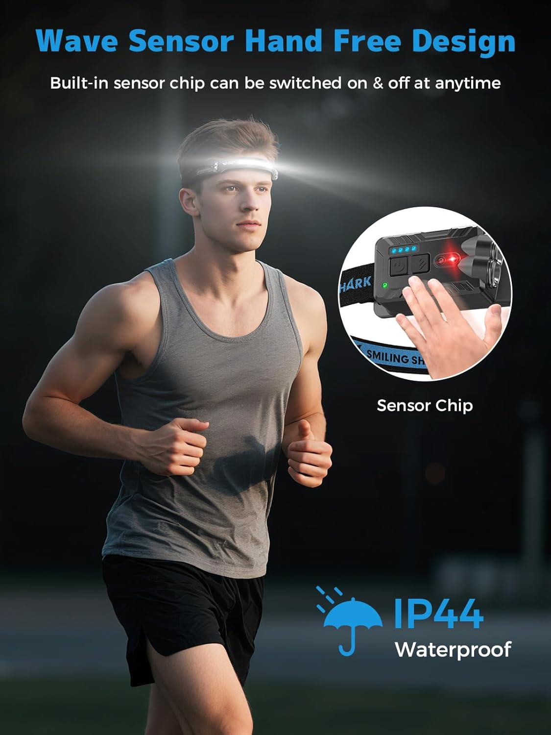 Smiling Shark Head Lamp, 2400 Mah Ultra-Bright Rechargeable Headlamp, Pack of 2 White Light & 2 X Headlights with Motion Sensor, Multi-Mode LED Headlamp with 315&deg; Rotation Function for Outdoor Camping