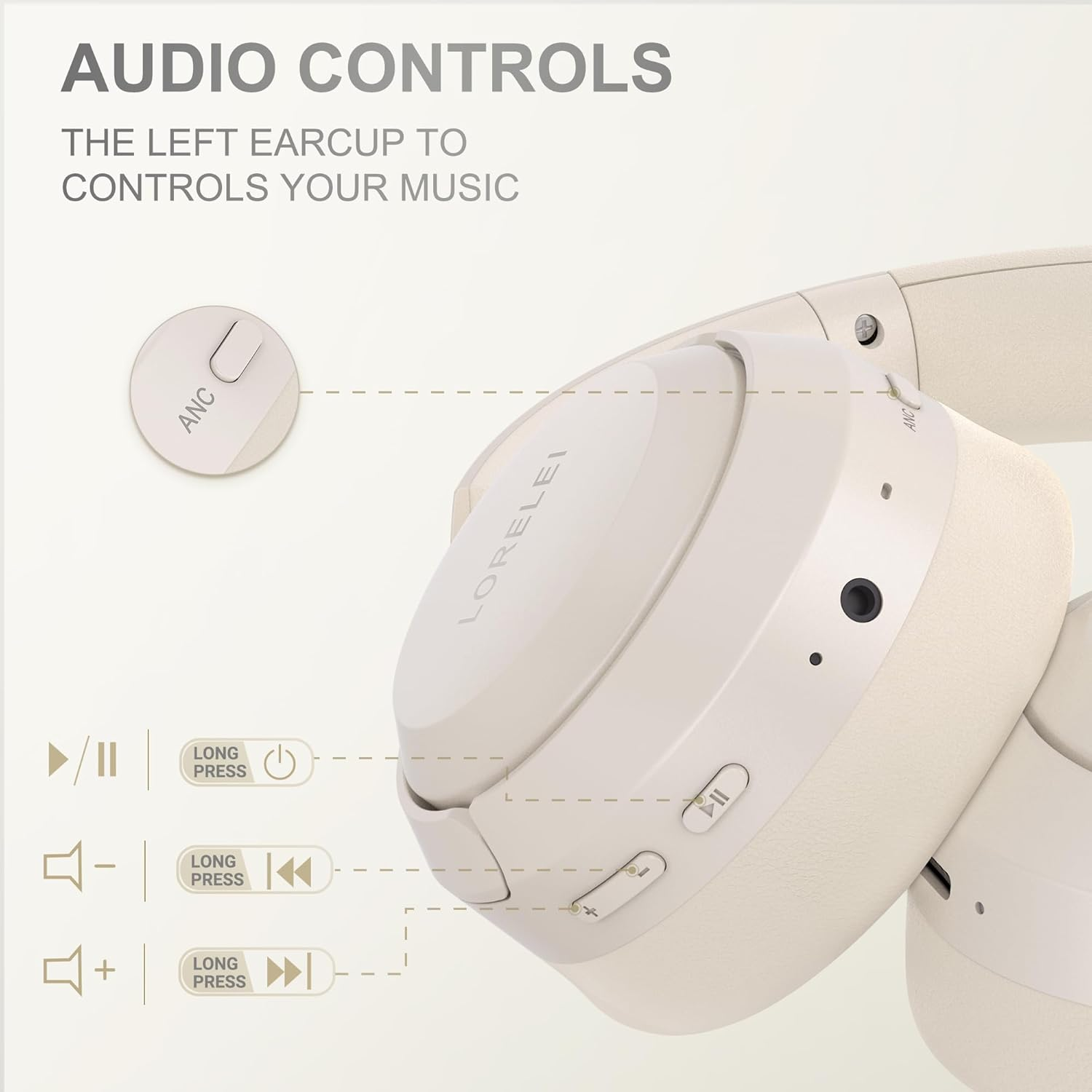LORELEI QC60 Hybrid Active Noise Cancenlling Headphones,Wireless over Ear Bluetooth Headsets with Mic, 60H Playtime Foldable Lightweight, Deep Bass, Memory Earmuffs,For Travel Home Office(Beige White) image number 4