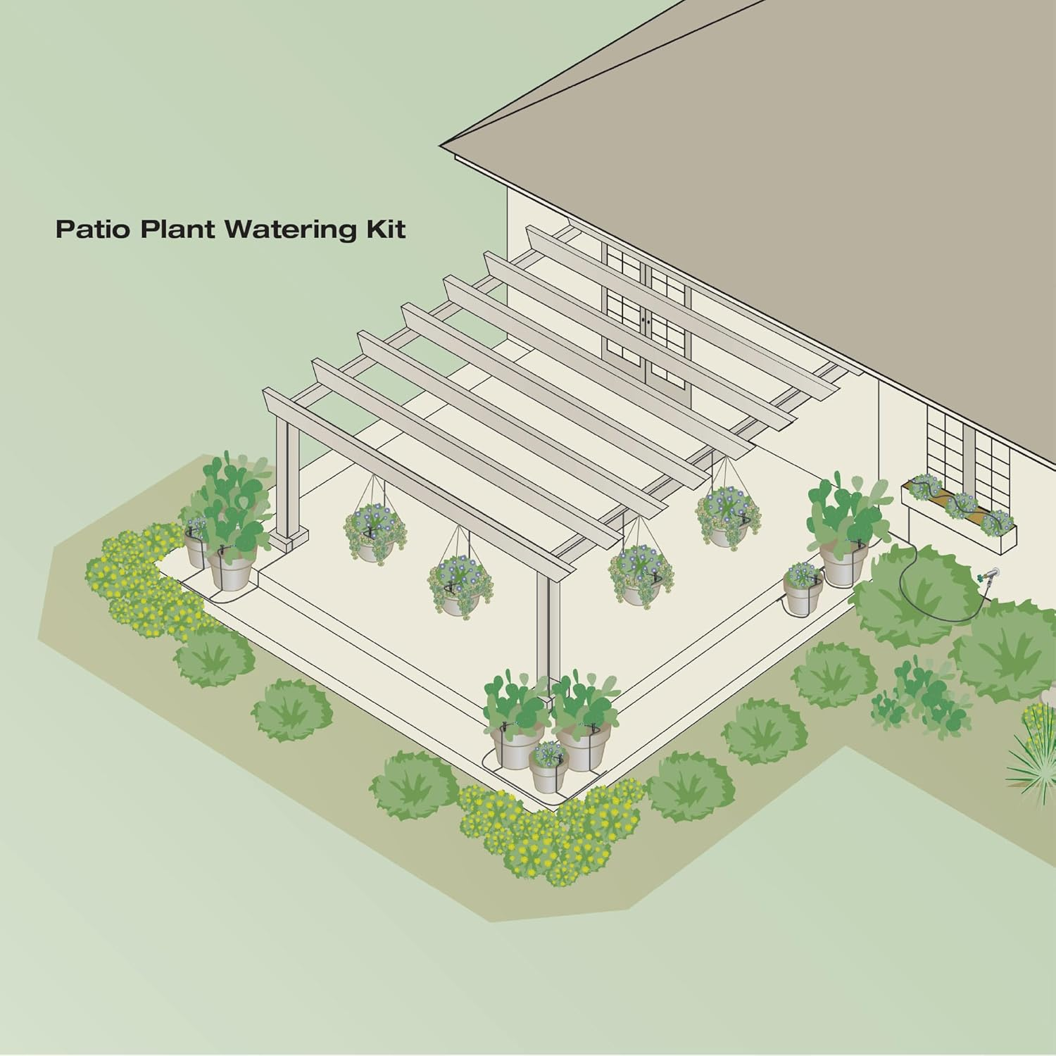 Rain Bird PATIOKIT Drip Irrigation Patio Watering Kit, Connects to Fau, 42-Piece, Multicolor image number 5