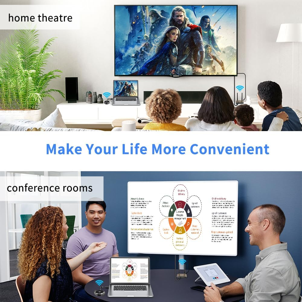 TIMBOOTECH HDMI Wireless Transmitter and Receiver 4K, Dual Screens HDMI & VGA Live Casting 5G Video/Audio for Laptop, Cable Box, Camera, Blu-Ray, Phone, Netfix to Monitor, Projector, HDTV 165FT/50M image number 2