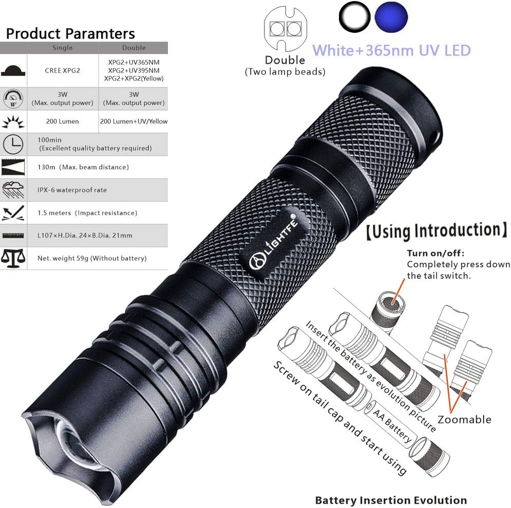 LIGHTFE 365Nm LED Flashlight Double UV and White Light Lens Zoom Strong Light Identification Handheld UV Torch AA Battery for Lamp -Spot Scorpions, Pet Urine, Counterfeit Money, Bed Bugs,For Resin&hellip; (ZM28 UV&W) - Uv301Plus-365Nm image number 7