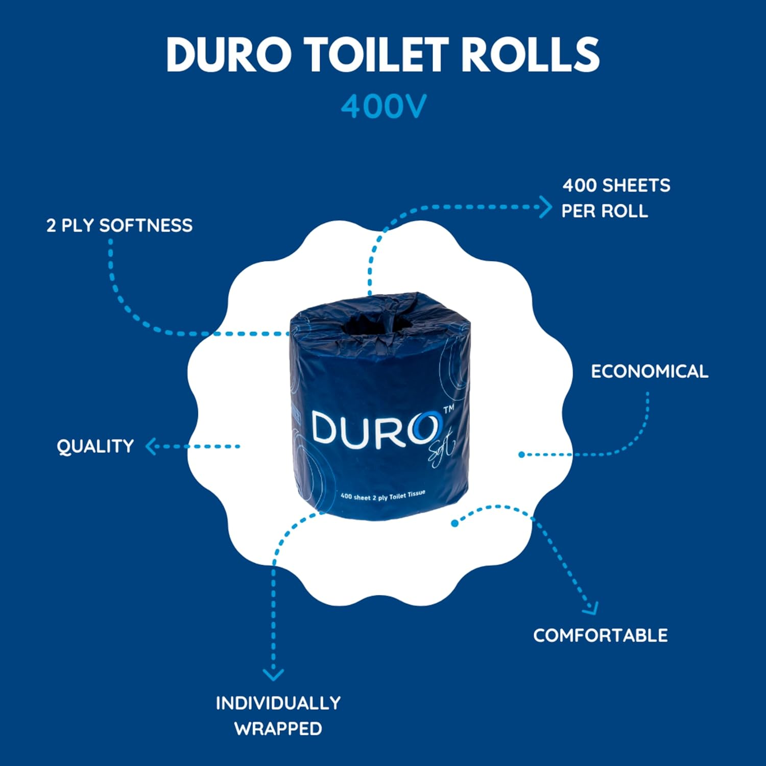 Duro 2 Ply Toilet Paper Roll 48-Pieces, 400 Sheet image number 4