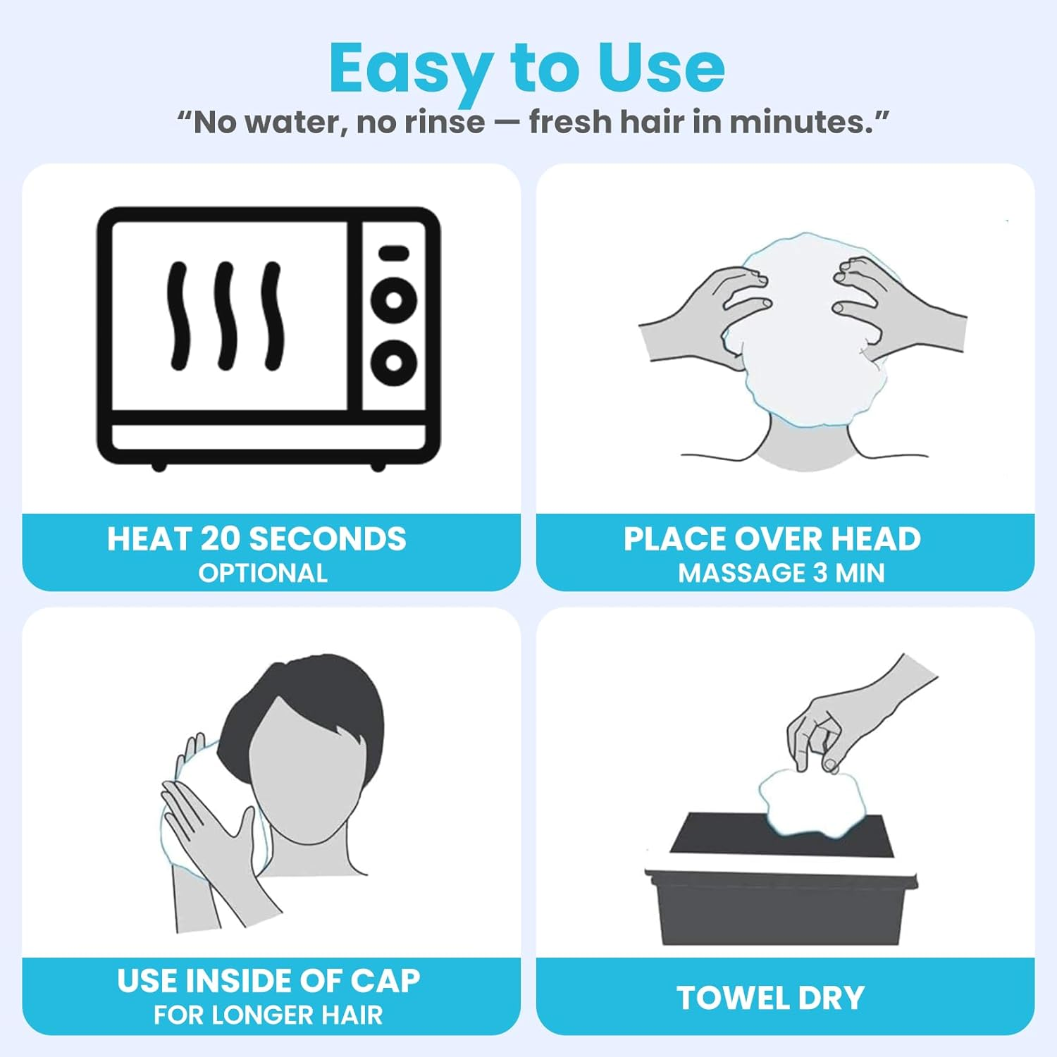 No Rinse Shampoo Caps (5 Pack) | Luxury Haircare with No Drips, Mess or Residue. No Water Needed, Just Massage the Cap and Towel Dry! (By Drench! Medical) image number 6