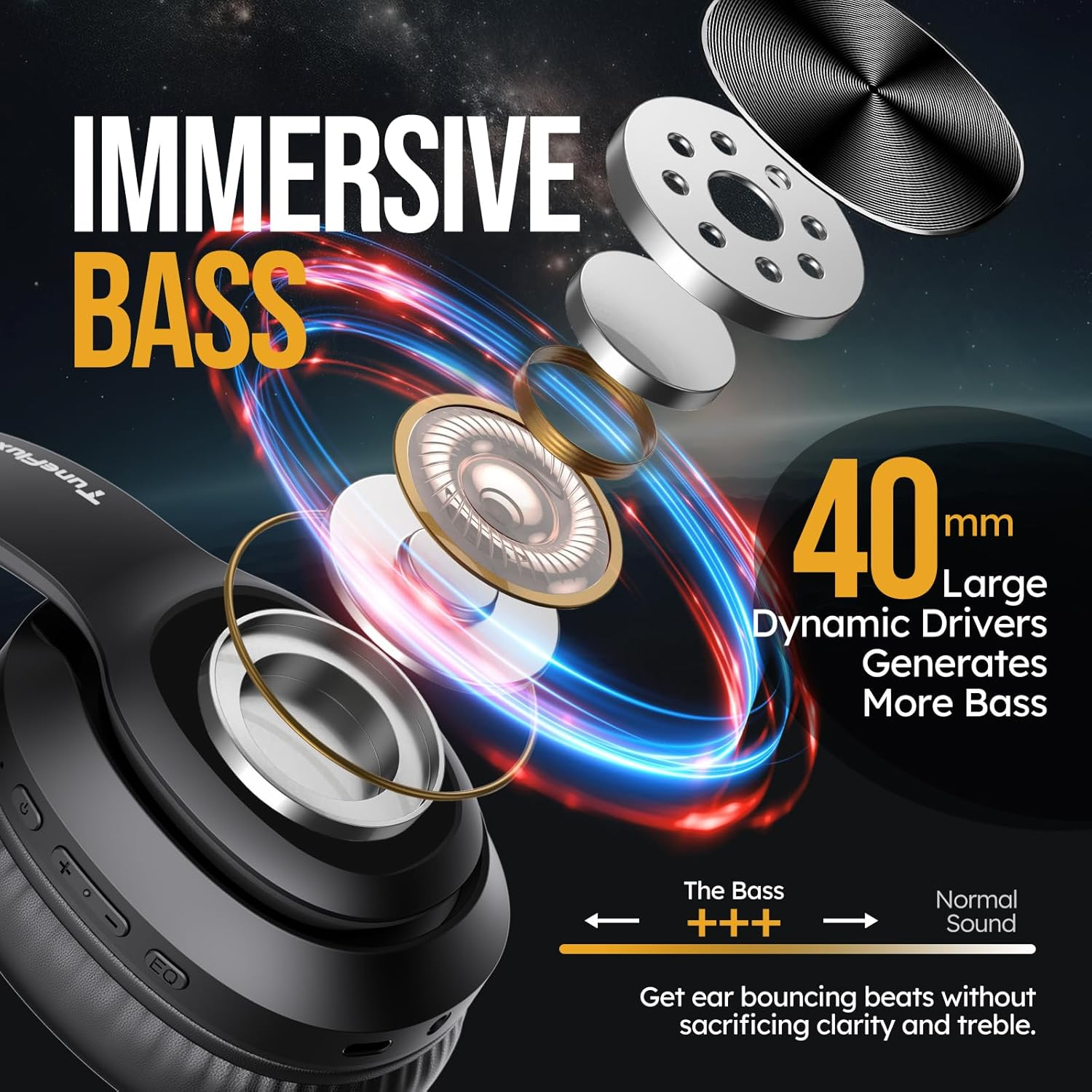 Tuneflux Bluetooth Headphones over Ear, 80 Hours Battery Life, Wireless Bluetooth Headphones with 3 EQ Modes, Hifi Stereo, Built-In Microphone, Foldable Wireless Headphones, Black