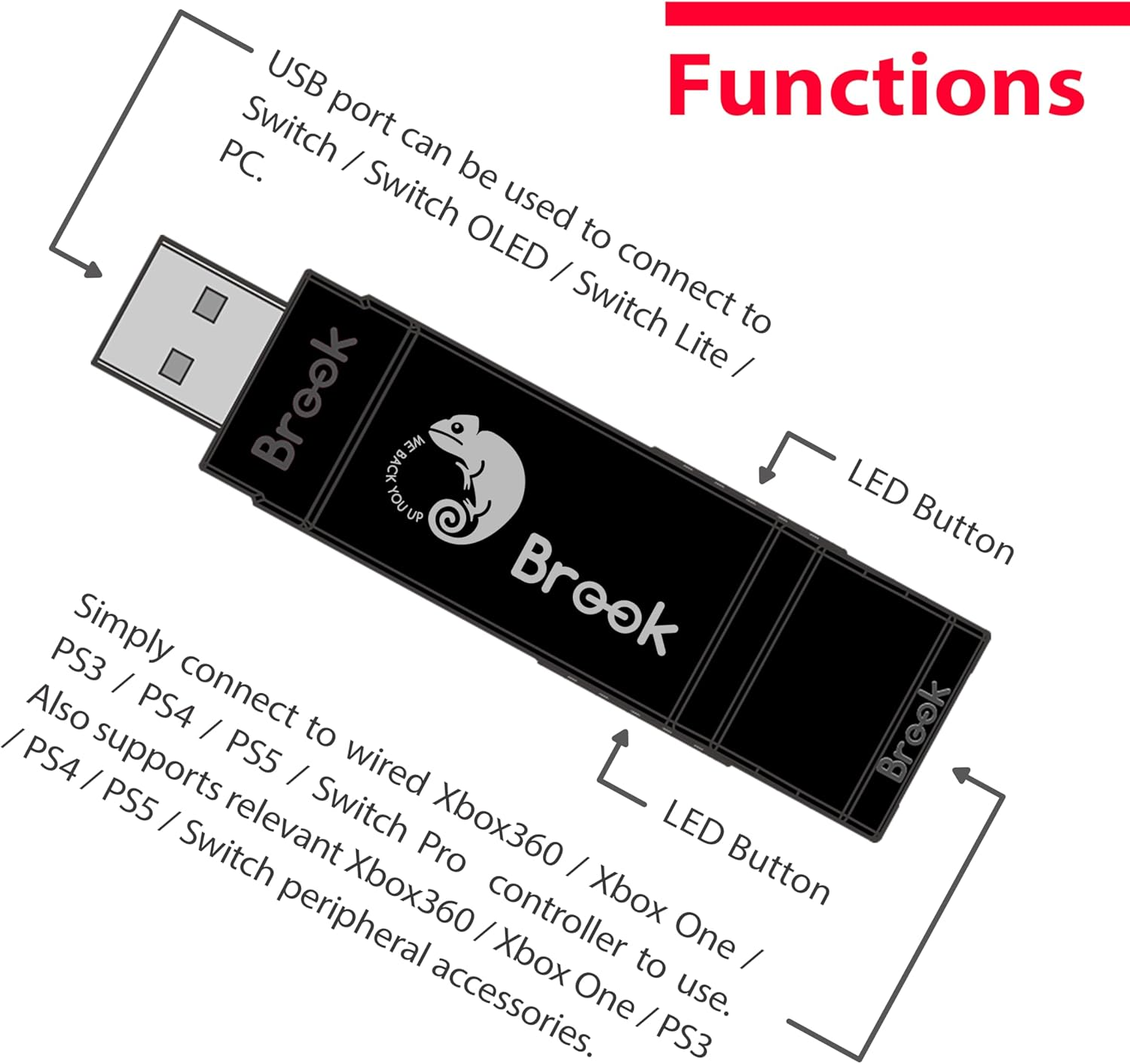 Brook Wingman NS Lite Converter- Support Xb Series X/S/One/360, PS5/PS4/PS3, Xb Elite 1/2, Switch Pro Controllers on Switch and Pc(X-Input) Gaming Console, Supports Remap, Marco, and Adjustable Turbo image number 3