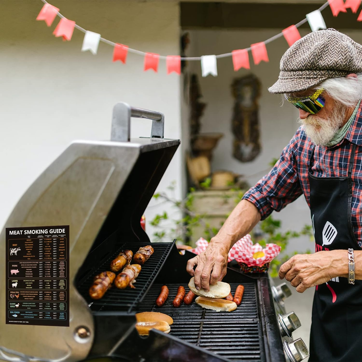 Meat Temperature Guide, Cooking Temperatures Magnet Meat Smoking Guide Sign Meat Grilling Guide Magnet Meat Temperature Chart BBQ Smoker Accessories (Meat Type, Time, Temperature, Wood Type) image number 1