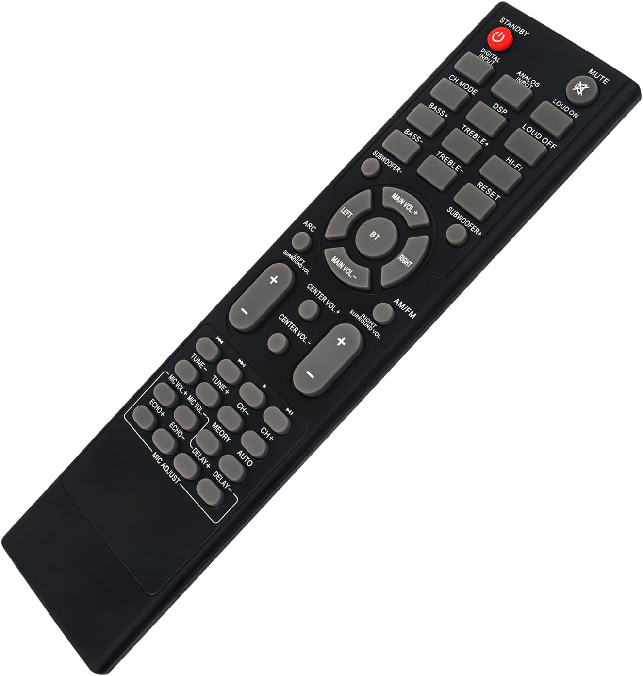 PT694BT Replacement Remote Control Fit for Pyle PT694BT Home Power Amplifier Hi-Fi Stereo AV Home Speaker Subwoofer Sound AV Receiver