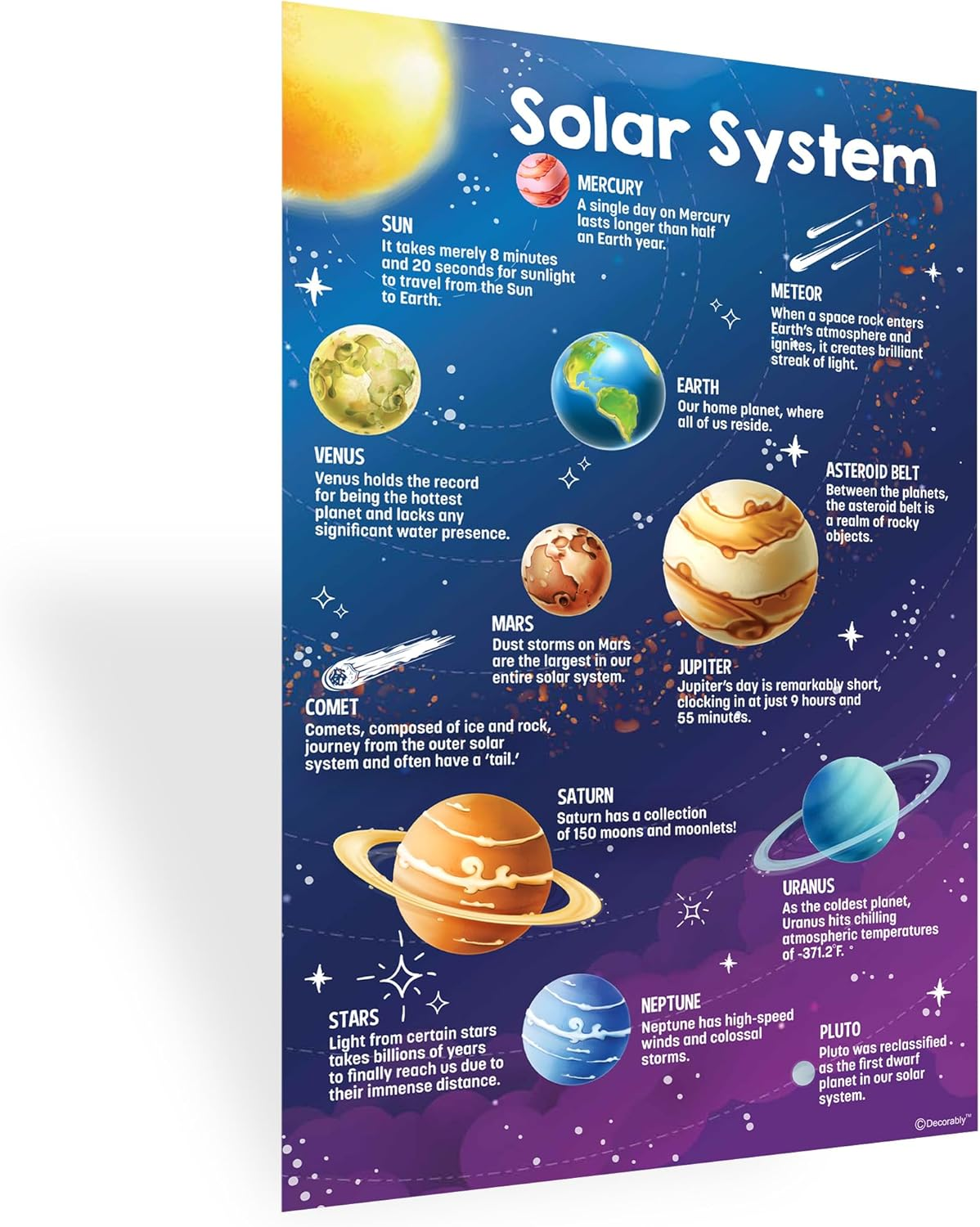 Decorably 12 Earth Science Posters for Classroom Middle School, 11X17In Matte-Laminated Educational Science Posters for Elementary Classroom image number 2
