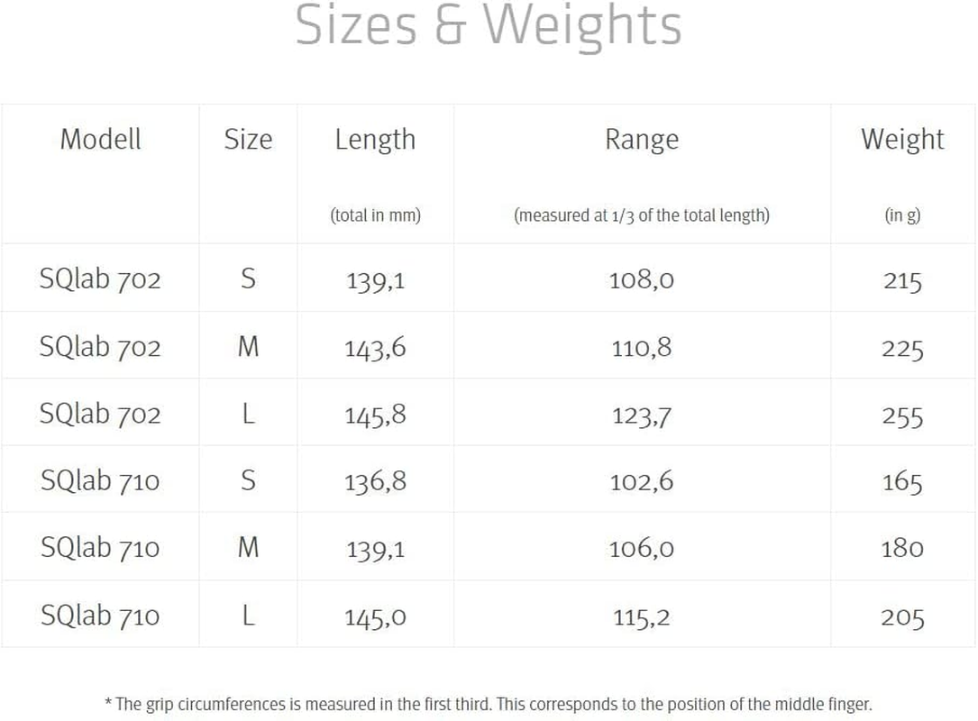 Sqlab Unisex_Adult Griffe 710, Gr&ouml;&szlig;e Bicycle Grips image number 1