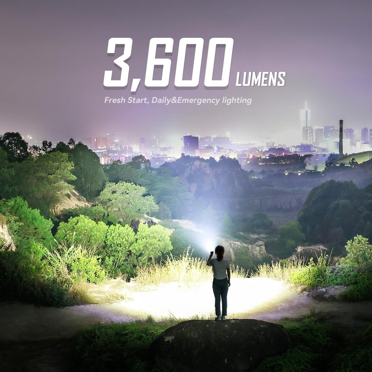 IMALENT BL50 EDC Torch, Bright 3600 Lumens Powerful 428M Long Range Flashlight Small Pocket Searchlight Tactical Strong Emergency Waterproof Torch Portable Household Outdoor Camping Walk Bike - Navy Blue image number 6