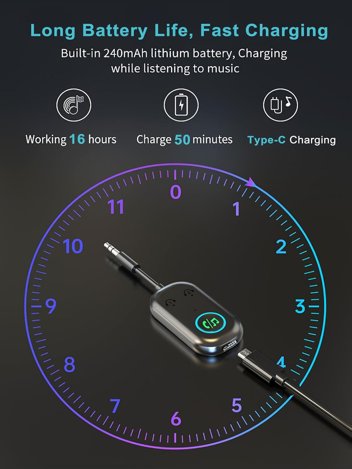 Airplane Bluetooth Transmitter, 2-In-1 Bluetooth 5.3 Transmitter Adapter for Airpods or Headphones Dual Pairs, 3.5Mm AUX Jack Wireless Audio Receiver for Flight, TV, Treadmill, Gaming Devices