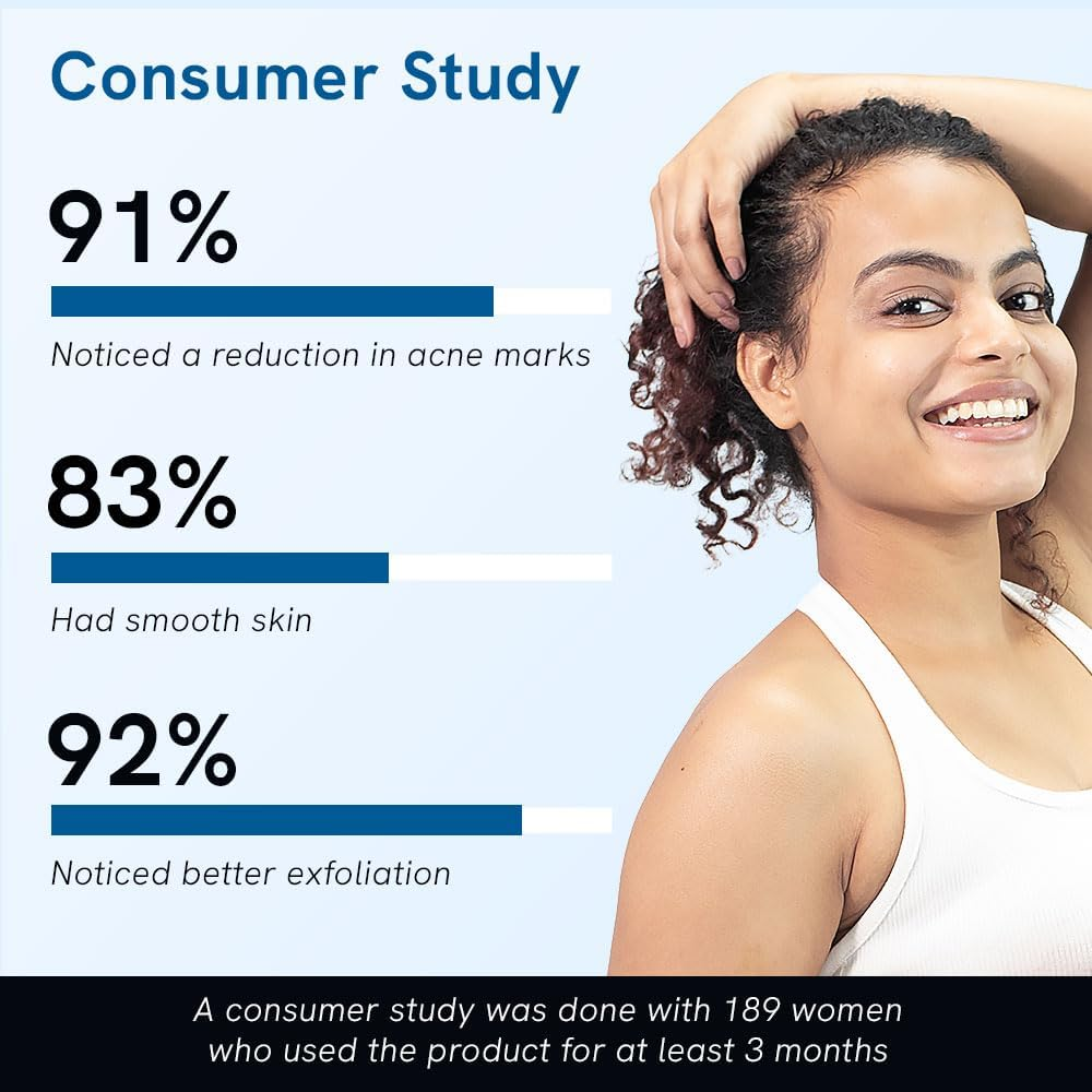 Be Bodywise Body Wash Kit for Women | Includes 1% Salicylic Acid Body Wash, 5% Niacinamide Body Wash & 2% AHA Body Wash | 750Ml image number 5