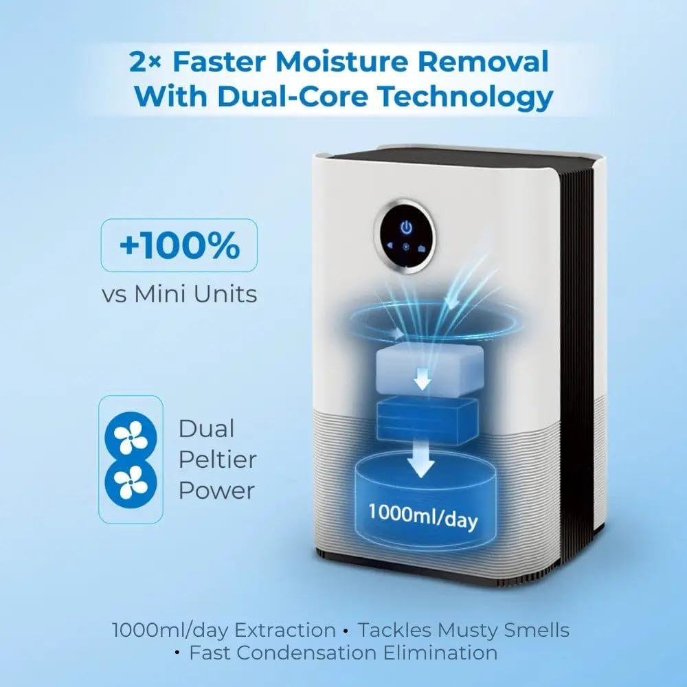 1000ML Dehumidifiers for Home, Air Purifier Dehumidifier for Room Damp with LED Light, Auto Shut Off, Portable and Ultra Quiet 43Db for Upto 60 Sq M Room (AU PLUG) image number 5