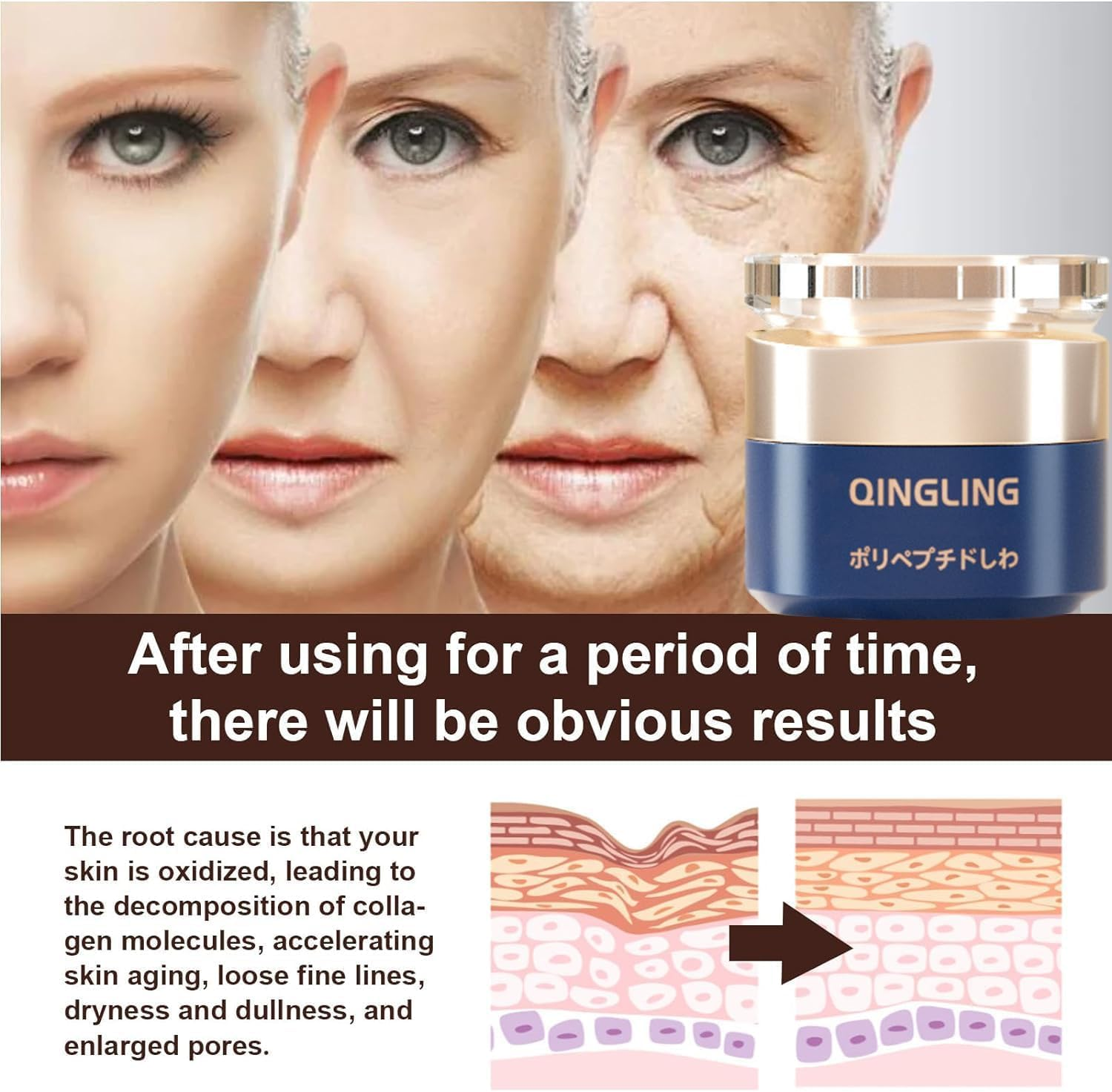 Qingling Firming Anti-Aging Treatment Cream, Japanese Qingling Anti-Aging Wrinkle Firming Cream,Qingling Facial Moisturizing Treatment Cream,Wrinkle Smoothing Cream - 3Pcs image number 2